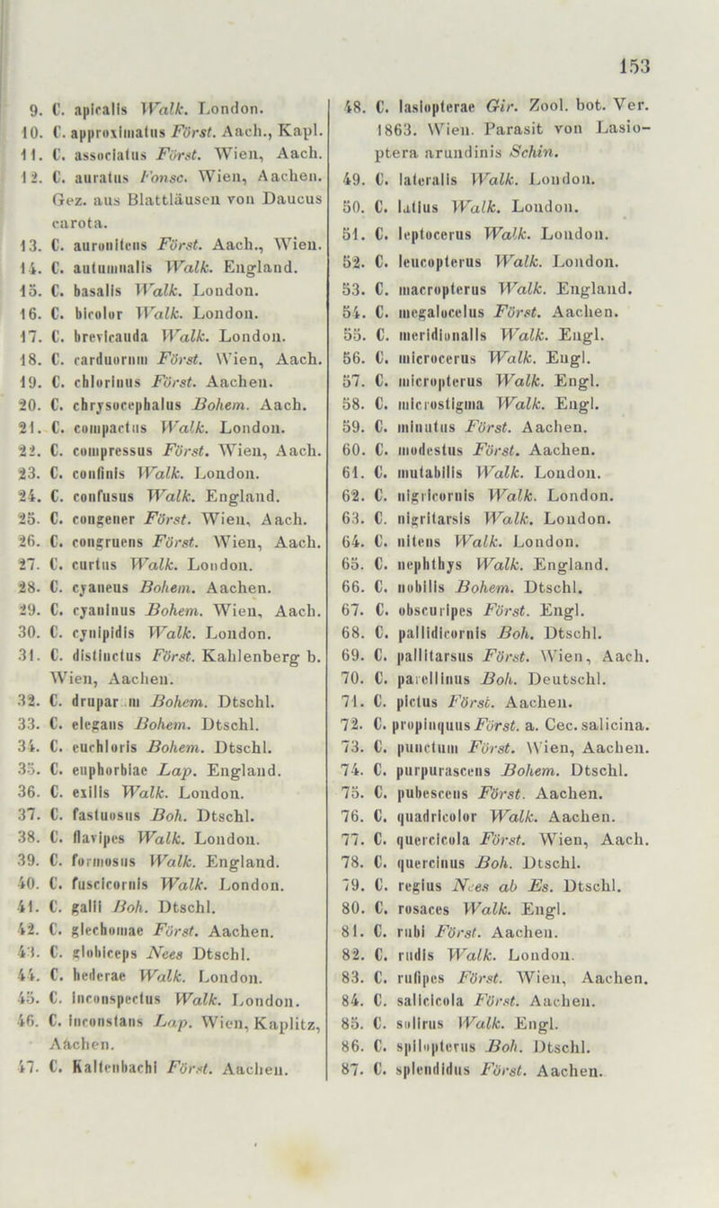 9. C. apictills Walk. London. 10. C. ap|)r»xiiiialus Fürst. Aach., Kapl. 11. €. assiidalus Fürst. Wien, Aach. 12. C. auratiis Fonsc. Wien, Aachen. Gez. aus Blattläusen von Daucus carota. 13. C. auruiiitcns Fürst. Aach., Wien. 14. C. auliiiitiialis Walk. England. 15. C. basalls Walk. London. 16. C. bloolur Walk. London. 17. C. brevlrauda Walk. London. 18. C. rardiiornm Fürst. Wien, Aach. 19. C. chloriinis Fürst. Aachen. 20. C. chrjsoce|ihalus Hohem. Aach. 21. C. coiii|iactiis Walk. London. 22. C. cüiiipressus Fürst. Wien, Aach. 23. C. confinis Walk. London. 24. C. confusiis Walk. England. 25. C. conReiier Fürst. Wien, Aach. 26. C. congruens Fürst. Wien, Aach. 27. C. curtiis Walk. London. 28. C. cjaneus Boliem. Aachen. 29. C. cjaninus Hohem. Wien, Aach. 30. C. cjiiipidis Walk. London. 31. C. distiiiclus Fürst. Kahlenberg b. Wien, Aachen. 32. C. drapar..m Hohem. Dtschl. 33. C. elegaiis Hohem. Dtschl. 34. C. cuchloris Hohem. Dtschl. 35. C. eiiphorbiac Lap. England. 36. C. eiilis Walk. London. 37. C. faslunsiis Hoh. Dtschl. 38. C. flavipcs Walk. London. 39. C. foriiiusiis Walk. England. 40. C. fuscicoriiis Walk. London. 41. C. galii Hoh. Dtschl. 42. C. glechuiiiae Fürst. Aachen. 43. C. globlceps Nees Dtschl. 44. C. hederae Walk. London. 45. C. Inninspectus Walk. London. 46. C. liiconstans Lap. Wien, Kai)litz, Aächen. 47. C. Kaltcnbachi Für.it. Aachen. 48. C. lasioplerae Gir. Zool. bot. Ver. 1863. Wien. Parasit von Lasio- ptera arundinis Schin. 49. C. lateralis Walk. London. 50. C. Idtlus Walk. London. 51. C. leptocerus Walk. London. 52. C. leucopterus Walk. London. 53. C. macropteriis Walk. England. 54. C. iiiegalocelus Fürst. Aachen. 55. C. meridiunalls Walk. Engl. 56. C. iiiicrocerus Walk. Engl. 57. C. iiiiciepterus Walk. Engl. 58. C. microstigiiia Walk. Engl. 59. C. miiiutiis Fürst. Aachen. 60. C. iiiudestus Fürst. Aachen. 61. C. mutabllis Walk. London. 62. C. iiigiicurnis Walk. London. 63. C. nigritai'sis Walk. London. 64. C. iiitens Walk. London. 65. C. iiephthjs Walk. England. 66. C. iiobilis Hohem. Dtschl. 67. C. «bscuripes Fürst. Engl. 68. C. pallidicurnis Hoh. Dtschl. 69. C. pallitarsus Fürst. Wien, Aach. 70. C. parcllimis Hoh. Deutschi. 71. C. piclus Fürst. Aachen. 72. C. prüpiiM|uus Jporsi. a. Cec. salicina. 73. C. puiicliim Fürst, ^^'ien, Aachen. 74. C. purpurascens Hohem. Dtschl. 75. C. pubescens Fürst. Aachen. 76. C. (piadrlcolor Walk. Aachen. 77. C. quercicula Fürst. Wien, Aach. 78. C. queicinus Hoh. Dtschl. /9. C. regius Nces ab Es. Dtschl. 80. C. rosaccs Walk. Engl. 81. C. nibi Fürst. Aachen. 82. C. nidis Walk. London. 83. C. rufipcs Fü)'st. AVien, Aachen. 84. C. salicicula Für.H. Aachen. 85. C. siilirus Walk. Engl. 86. C. splliipleriis Hoh. Dtschl. 87. (1. spleiididiis Forst. Aachen.