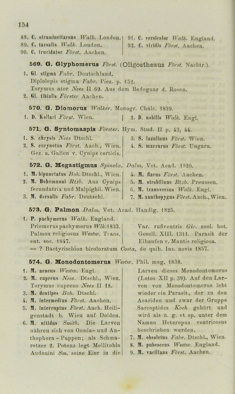 88. C. siraiiiliicllarsus Walk. London. 91. C. verslrulor Walk. Kiiglaiid. 89. C. tarsalls Walk. J.ondoii. 92. C. viridis Fürst. Aachen. 90. C. Irucldator Fürst. Aaclien. 569. G. Glyphomerus För.<it. (Oligostheaus Fürst. Nachtr.). 1. Gl. stl^ina Fahr. Deutschland. Diplolepi.s Stigma Fahr. Piez. p. ■152. Toryraus ater Nees II C9. Aus dem Bedeguar d. Rosen. 2. Gl. tiblalis Förster Aaclien. 570. G. Diomorus Walker. Monogr. Chalc. 1839. 1. ü. Rollail Fürst. Wien. j 2. D. nobllls Walk. Engl. 571, G. Syntomaspis Förster. 1 1. S. chrysis Nees Dtschl. 2. S. eiirynolus Fürst. Aach., Wien. Gez. a. Gallen v. Cynips corticis. 572. G. Megastigmns Spinola. \, M. bi|ninclatiis J5o/i. Dtschl., Wien. 2. M. Bohcmamil Rtzh. Aus Cynips fecundatrix und Malpighii. Wien. 3. M. dursalls Fahr. Deutschi. Hym. Stud. II p. 43, 44. 3. S. lazullnus Fürst. Wien. 4. S. iiiacrurus Fürst. Ungarn. Dalra. Vet. Acad. 1820. 4. M. flanis Fürst. Aachen. 5. M. slrobllinus Rtzh. Preussen. 6. M. transTcrsus Walk. Engl. 7. M. xanthopygus Fürst. Aach., Wien. 573. G. Palmon Dahn. Vet. Acad. Handlg. 1825 , P. pachyiiierus Walk. England. Prioraeruspachymerus WZfc.1833. Palmon religiosus Westw. Tians. ent. soc. 1847. Var. rufirentris Gir. zool. bot. Gesell. XIII. 1311. Parasit der Eihaufen r. Mantis religiosa. ? Bactyrischion bicoloratum Costa, de quib. Ins. noris 1857. 574. G. Monodontomerus Westw. Phil. mag. 1838. 1. M, aencus M^estw. Engl. 2. M. cuprcus Nees. Dtschl., Wien. Toryraus cupreus Nees II 18. 3. M. dentlpes Boh. Dtschl. 4. M. intcnuedlus Fürst. Aachen. 5. M. Interruptus Fürst. Aach. Heili- genstadt b. Wien auf Dolden. 6. M. nllldus Smith. Die Larren nähren sich von Osmia- und An- thophora - Puppen; als Schma- rotzer 2. Potenz legt Mellitobia Audouini Sm. seine Eier in die Larven dieses Monodontomerus (Lotos XII p. 39). Auf den Lar- ven von Monodontomerus lebt wieder ein Parasit, der zu den Acariden und zwar der Gruppe Sarcoptides Koch gehört und wird als n. g. et sp. unter dem Namen Heteropus veutricosus beschrieben werden. 7. M. obsolelus Fahr. Dtschl., Wien. 8. M. pubescens Westw. England. 9. Itt. vaflllaiis Fürst. Aachen.