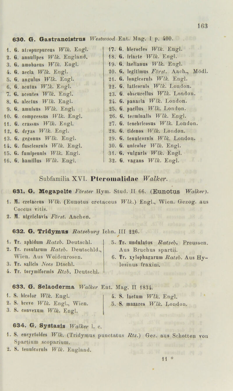 630. G. Gastranoistrus Westiuood Eut. Mag. I p. 400. 1. G. atropurpureus Wik. Engl. 2. G. amiulipes Wik. England. 3. G. aiuobaeus Wik. Engl. 4. G. aecia Wik. Engl. 5. G. an^ulus Wik. Engl. 6. G. aculus Wik. Engl. 7. G. acuntes Wik. Engl. 8. G. aleetus Wik. Eugl. 9. G. aninisus Wik. Engl. 10. G. compressus Wik. Engl. 11. G. rrassus Wik. Engl. 12. G. dryas Wik. Engl. 13. G. gegonus Wik. Engl. 14. G. fuscicornis Wik. Engl. 15. G. fumipennis Wik. Eugl. 16. G. baiiiillus Wik. Eugl. 17. G. liierocles Wik. Eugl. 18. G. irlaite Wik. Engl. 19. G. laelianus Wik. Engl. 20. G. legitimus Fürst. Aach., Mödl. 21. G. longicornls Wik. Engl. 22. G. latlcoriiis Wik. London. 23. G. übscurcllus Wik. London. 24. G. panaria Wik. London. 25. G. pacilus Wik. London. 26. G. terminalis Wik. Engl. 27. G. tenebi'icosus Wik. London. 28. G. tidenos Wik. London. 29. G. tenuicornis Wik. London. 30. G. unicolor Wik. Engl. 31. G. vulgaris Wik. Engl. 32. G. vagans Wik. Engl. Subfamilia XVI. Pteroiiialidae Walker. 631. G. Megapelte Förster Hym. Stud. II 66. (Eunotus Walker). 1. ill. cretareus Wik. (Eunotus cretaceus Wik.') Engl., Wien. Gezog. aus Coccus vitis. 2. M. nlgriclavls Fürst. Aachen. 632. G. Tridymns Ratzehurg lehn. III 226. 1. Tr. aphidum Ratzb. Deutschi. 2. Tr. rosularuin Ratzb. Dentschld., Wien. Aus Weideurosen. 3. Tr. sallcis Nees Dtschl. 4. Tr. torymiformls Rtzb. Deutschi. 5. Tr. undulatus Ratzeb. Preussen. Aus Bruchus spartii. 6. Tr. xylophagarum Ratzb. Aus Hy- lesinus fraxini. 633. G. Selaoderma Walker Ent. Mag. II 1834. 1. S. bicülur Wik. Eugl. 4. S. laetiiiii Wik. Engl. 2. S. breve Wik. Engl., Wien. 5. S. mazares Wik. London. 3. S. cunvexmn Wik. Engl. 634. G. Systasia Walker 1. c. 1. S. enryrtoldes Wik. (Tridymns punctatus Rtz.) Gez. aus Schotten von .Spartiuni scopariuni. 2. S. teniiicuriils Wik. England. H «
