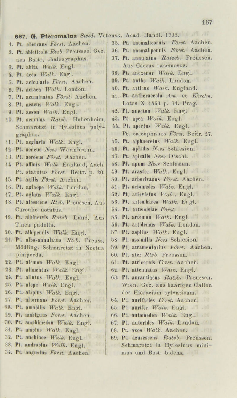 667. G. Pteromalus Stved. Veteusk. Acad. Handl. I79b. 1. I’t. aberraiis Först. Aachen. IM. ableticüla Rtzb. Preusseii. Gez. aus Bostr. chalcographus. 3. PI. abita Walk. Engl. 4. Pt. arco Engl. 5. Pt. aclcularls Först. Aachen. 6. Pt. acraca London. 7. Pt. acuininatiis Forst. Aachen. 8. Pt. aeacus Walk. Engl. 9. Pt. aesoii Walk. Engl. 10. Pt. aeiuuhis Ratzh. Hohenheim. Schmarotzt in Hylesinus i)oly- graphus. 11. Pt. aeglaris Walk. Engl. 12. Pt. aeneus Nees Warmbrunn. 13. Pt. acrosus Först. Aachen. 14. Pt. alTinls PFa^A:. Engrland, Aach. Pt. statutus Först. Beitr. p. 20. 15. Pt. agilis Först. Aachen. 16. Pt. aglaupe Walk. London. 17. Pt. aglaus Walk. Engl. 18. Pt. albescens Rtzb. Preussen. Aus Curculio notatus. 19. Pt. albincrvis Ratzb. Lund. Aus Tinea padella. 20. Pt. albipennls Walk. Engl. 21. Pt. albo-annulatus Rtzb. Preuss. Mödling. Schmarotzt in Nootua piniperda. 22. Pt. aicmun Walk. Engl. 23. Pt. alitiienlus Walk. Engl. 24. Pt. allutus Walk. Engl. 25. Pt. alope Walk. Engl. 26. Pt. al.ipius Walk. Engl. 27. Pt. alteriians Först. Aachen. 28. Pt. aiiiabills Walk. Eiigl. 29. Pt. amblguus Först. Aachen. 30. Pt. ainphlineduii Walk. Engl. 31. Pt. ainplus Walk. Engl. 32. Pt. anchiiioe Walk. Engl. 3.3. Pt. androblus Walk. Engl. 34. Pt. angustus Först. Aachen. 35. Pt. aiiomalicornls Först. Aachen. 36. Pt. aiiüinalipemils Först. Aachen. 37. PI. annulatus Ratzeb. Preussen. Aus Coccns racemosus. 38. Pt. anoxenor Walk. Engl. 39. Pt. aiithe Walk. London. 40. Pt. articus Walk. England. 41. Pt. aiitlieraccola Am. et Kirclm. Lotos X 1860 p. 71. Prag. 42. Pt. aiiectoii Walk. Engl. 43. Pt. apea Walk. Engl. 44. Pt. apertus Walk. Engl. Pt. calcophanes Först. Beitr. 27. 45. Pt. alphaeretus Walk. Engl. 46. Pt. apliidis Nees Schlesien. 47. Pt. apicalis Nees Dtschl. 48. Pt. apiiiii Nees .Schlesien. 49. Pt. arastor Walk. Engl. 50. Pt. arburlvagiis Först. Aachen. 51. Pt. arluinedes Walk. Engl. 52. Pt. arlovistus Wal-. Engl. 53. Pt. arteinbares Walk. Engl. 54. Pt. arteiiilsiae Först. 55. Pt. arlemüii Walk. Engl. 56. Pt. artideinus Walk. London. 57. Pt. aspilus Walk. Engl. 58. Pt. assimilis Nees Schlesien. 59. Pt. atraiiieiitarius Först. Aachen. 60. Pt. ater Rtzb. Preussen. 61. Pt. atrlcornls Först. Aacheh. 62. Pt. attenuatus Walk. Engl. 63. Pt. aurantiacus Ratzb. Preussen. Wien. Gez. aus haarigen Gallen des Hieracium sylvaticum. 64. Pt. aurifades Först. Aachen. 65. Pt. aurifer Walk. Engl. 66. Pt. automedon Walk. Engl. 67. Pt. autorldes Walk. London. 68. Pt. axus Walk. Aachen. 69. Pt. azuieseeiis Ratzh. l^reussen. Schmarotzt in Hylesinus mini- mus und Bost, bideus.