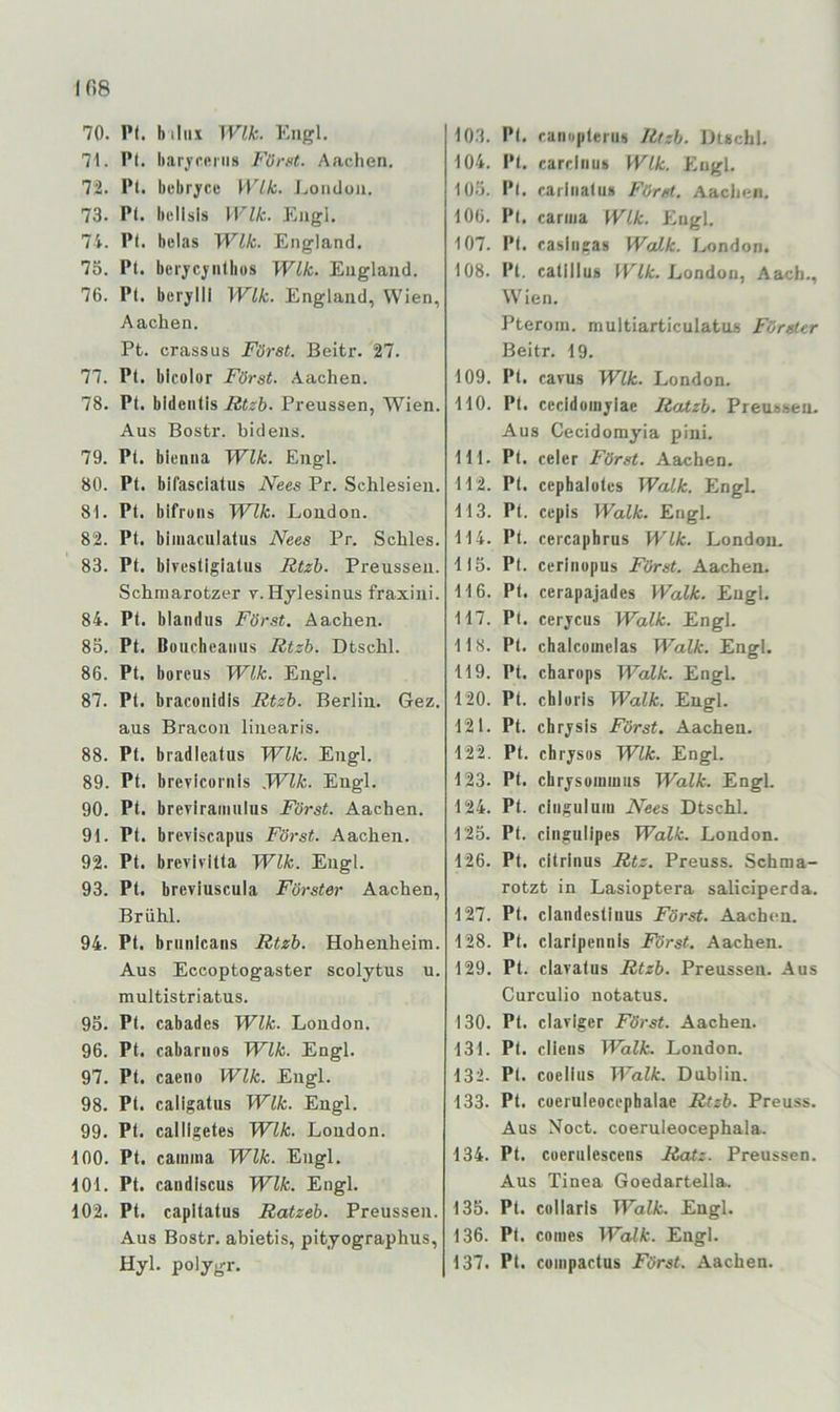 70. P(. biliii Wik. Engl. 71. Pt. Iiaryrftins Fömt. Aachen. 7^!. Pt. bebryce Wik. J^oncJüii. 73. Pt. bellsls Wik. Engl. 74. Pt. bclas Wik. England. 75. Pt. bcrjcjiitbüs Wik. England. 76. Pt. berylli Wik. England, Wien, Aachen. Pt. crassus Föret. Beitr. 27. 77. Pt. bicolor Först. Aachen. 78. Pt. bldentis Rtzb. Preussen, Wien. Aus Bostr. bidens. 79. Pt. bienna Wik. Engl. 80. Pt. bifasciatus Nees Pr. Schlesien. 81. Pt. bifrons Wik. London. 82. Pt. bimaculatus Nees Pr. Schles. 83. Pt. bivestigiatus Rtzh. Preussen. Schmarotzer v. Hylesinus fraxini. 84. Pt. blandus Först. Aachen. 85. Pt. Bouchcanus Rtzb. Dtschl. 86. Pt. boreus Wik. Engl. 87. Pt. bracoiiidis Rtzb. Berlin. Gez. aus Bracon linearis. 88. Pt. bradleatus Wik. Engl. 89. Pt. breviconils Wik. Engl. 90. Pt. breTiraiiiulHS Först. Aachen. 91. Pt. breviscapus Först. Aachen. 92. Pt. brerivitta Wik. Engl. 93. Pt. breviuscula Förster Aachen, Brühl. 94. Pt. bninlcans Rtzb. Hohenheim. Aus Eccoptogaster scolytus u. multistriatus. 95. Pt. cabades Wik. London. 96. Pt. cabariios Wik. Engl. 97. Pt. caeno Wik. Engl. 98. Pt. caligatus Wik. Engl. 99. Pt. calllgetes Wik. London. 100. Pt. caiuina Wik. Engl. 101. Pt. candlscus Wik. Engl. 102. Pt. capltatus Ratzeb. Preussen. Aus Bostr. abietis, pityographus, Hyl. polygr. 103. Pt. caniipterus Rtzb. Dtschl. 104. Pt. cardtius Wik. Engl. 105. Pt. rarliiatus Först. Aachen. 106. Pt. cariiia Wik. Engl. 107. Pt. casitigas Walk. London. 108. Pt. catlilus Wik. London, Aach., Wien. Pterom. multiarticulatus Förster Beitr. 19. 109. Pt. cavus Wik. London. HO. Pt. cecldoinjiae Ratzb. Preussen. Aus Cecidomyia pini. 111. Pt. celer Först. Aachen. 112. Pt. cephalutcs Walk. Engl. 113. Pt. cepis Walk. Engl. 114. Pt. cercaphrus Wik. London. 115. Pt. ceriiiopus Först. Aachen. 116. Pt. cerapajades Walk. Engl. 117. Pt. cerycus Walk. Engl. 118. Pt. chalcomelas Walk. Engl. 119. Pt. charops Walk. Engl. 120. Pt. chloris Walk. Engl. 121. Pt. chrjsis Först. Aachen. 122. Pt. chrjsos Wik. Engl. 123. Pt. chrjsomiuiis Walk. Engl. 124. Pt. ciiiguluiu Nees Dtschl. 125. Pt. ciiigulipes Walk. London. 126. Pt. citrhius Rtz. Preuss. Schma- rotzt in Lasioptera saliciperda. 127. Pt. clandcstinus Först. Aachen. 128. Pt. claripennis Först. Aachen. 129. Pt. clavatus Rtzb. Preussen. Aus Curculio notatus. 130. Pt. clarlger Först. Aachen. 131. Pt. cliens Walk. London. 132. Pt. coeliiis TEo?Ä. Dublin. 133. Pt. cueruleocepbalae Rtzb. Preuss. Aus Noct. coeruleocephala. 134. Pt. coeriilescens Ratz. Preussen. Aus Tinea Goedartella. 135. Pt. collaris Walk. Engl. 136. Pt. comes Walk. Engl. 137. Pt. cumpactus Först. Aachen.