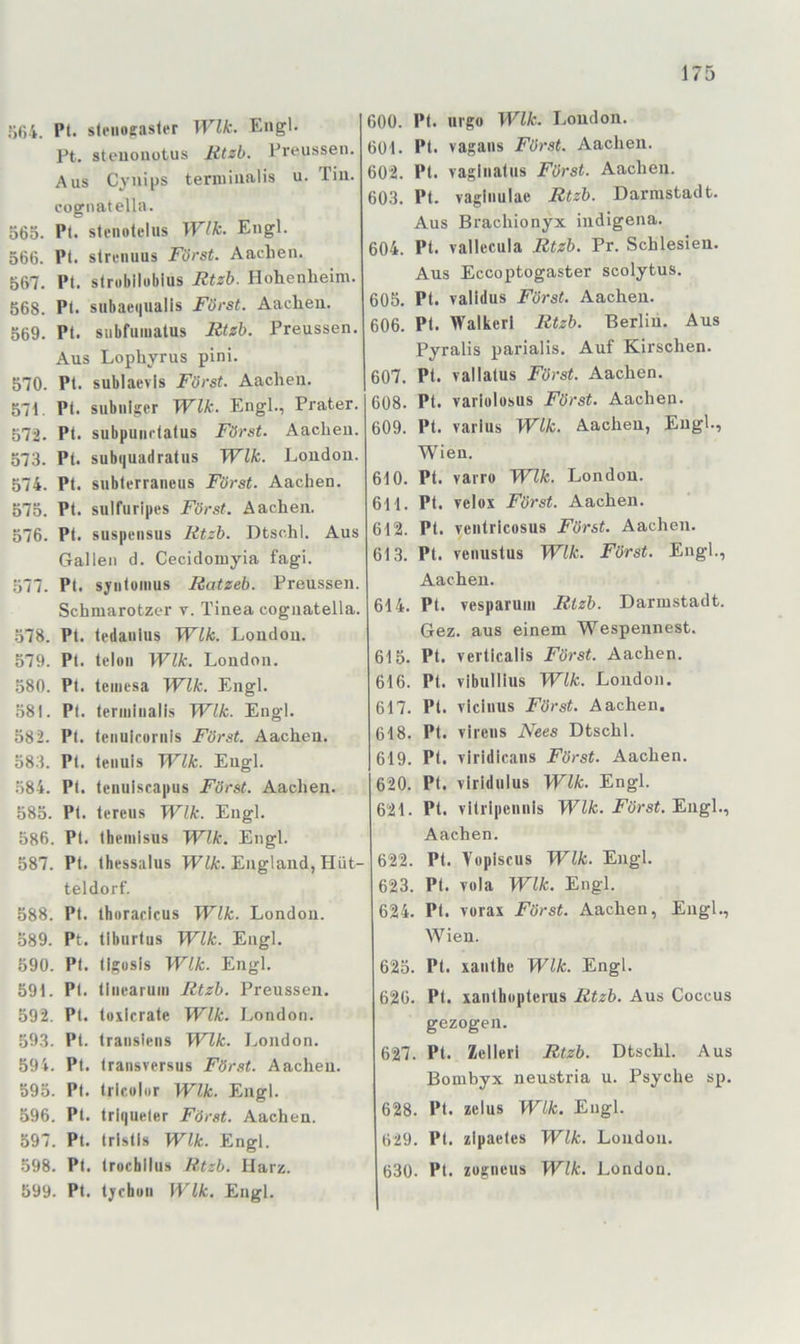 Pt. stcuonotus Mtzb. Pveussen. Aus Cyuips terniinalis u. Tiii. cognatella. 565. Pt. steiiüteliis Wik. Engl. 566. Pt. strenuus Först. AacLen. 567. Pt. slrubilobius Rtzb. Hohenheim. 568. Pt. subaequalis Först. Aachen. 569. Pt. siibfumatus Rtzb. Preussen. Aus Lophyrus pini. 570. Pt. sublaevis Först. Aachen. 571. Pt. subiilger Wik. Engl., Prater. 572. Pt. subpiiiirtatus Först. Aachen. 573. Pt. subi|uadratus Wik. London. 574. Pt. subferranciis Först. Aachen. 575. Pt. sulfuripcs Först. Aachen. 576. Pt. suspciisus Rtzb. Dtschl. Aus Gallen d. Cecidomyia fagi. 577. Pt. sjntoMius Ratzeb. Preussen. Schmarotzer v. Tinea cognatella. .578. Pt. tedanlus Wik. London. 579. Pt. telon Wik. London. 580. Pt. Icmcsa Wik. Engl. 581. Pt. terniinalis Wik. Engl. 582. Pt. tenuicornis Först. Aachen. 58.3. Pt. tenuis Wik. Engl. 584. Pt. tenulscapus Först. Aachen. 585. Pt. tereus Wik. Engl. 586. Pt. themisus Wik. Engl. 587. Pt. thessalus TPZA. England, Hüt- teldorf. 588. Pt. thoracicus Wik. London. 589. Pt. tibnrtus Wik. Engl. 590. Pt. tigüsis Wik. Engl. 591. Pt. tinearuin Rtzb. Preussen. 592. Pt. toxicrate Wik. London. 593. Pt. translens Wik. London. 59i. Pt. transversus Först. Aachen. 595. Pt. tricoliir Wik. Engl. 596. Pt. triijueler Först. Aachen. 597. Pt. trlstls Wik. Engl. 598. Pt. trochlliis Rtzb. Harz. 599. Pt. tjchun Wik. Engl. 600. Pt. urgü Wik. London. 601. Pt. vagaiis Först. Aachen. 602. Pt. vaglnatus Först. Aachen. 603. Pt. vaginulae Rtzb. Darmstadt. Aus Brachionyx indigena. 604. Pt. vallecula Rtzb. Pr. Schlesien. Aus Eccoptogaster scolytus. 605. Pt. validus Först. Aachen. 606. Pt. Walkerl Rtzb. Berlin. Aus Pyralis parialis. Auf Kirschen. 607. Pt. rallatus Först. Aachen. 608. Pt. varlülosus Först. Aachen. 609. Pt. varius Wik. Aachen, Engl., Wien. 610. Pt. varro Wik. London. 611. Pt. Telex Först. Aachen. 612. Pt. yentricosus Först. Aachen. 613. Pt. yeniistus Wik. Först. Engl., Aachen. 614. Pt. yesparum Rtzb. Darmstadt. Gez. aus einem Wespennest. 615. Pt. verticalls Först. Aachen. 616. Pt. vibullius Wik. London. 617. Pt. yicliius Först. Aachen. 618. Pt. ylreiis Nees Dtschl. 619. Pt. yiridicans Först. Aachen. 620. Pt. Tlridulus Wik. Engl. 621. Pt. vltrl|)eniils WZA. i^örsZ. Engl., Aachen. 622. Pt. Vopiscus Wik. Engl. 623. Pt. Tola Wik. Engl. 624. Pt. Torax Först. Aachen, Engl., W ieu. 625. Pt. xanthe Wik. Engl. 626. Pt. xanthopterus Rtzb. Aus Coccus gezogen. 627. Pt. Zeller! Rtzb. Dtschl. Aus Bombyx neustria u. Psyche sp. 628. Pt. zelus Wik. Engl. 629. Pt. zlpaeles Wik. London.