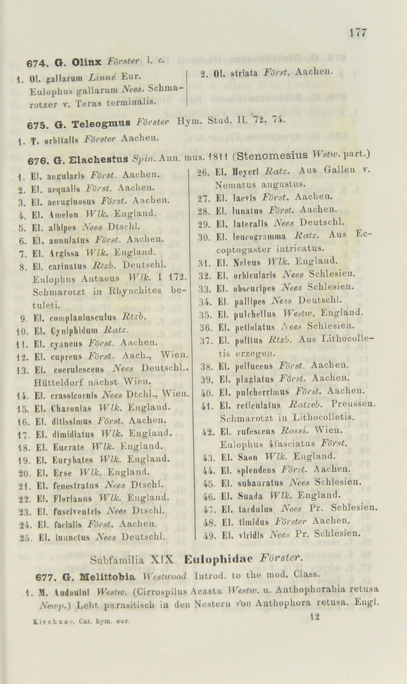 674. G. Olinx Fömter 1. c. 1. Ol. gallaruiii Linne Eur. Eulophus gallarum Nees. Schma- rotzer V. Teras tenuiiialis. 675. G. Teleogmus Förster Hym. Stud. II. 72, 74. 1. T. urliitalls Förster Aachen. 676. G. Elachestus Spin. Ami. mus. 1811 (Stenomesius part.) 1. El. aiisrularis Först. Aachen. 2. El. aiMiualis Först. Aachen. 3. El. aeruftinusus Först. Aachen. 4. El. Anieloii Wik. England. .'S. El. albipes iYees Dtschl. 6. El. aiinulatus Först. Aachen. 7. El. Arglssa Wik. England. 8. El. carliiatus Bfzb. Deutschi. Euloplius Antaeus Wik. I 172. Schmarotzt in Rliynchites be- tuleti. 9. El. cmiiplaiilusculus Btzb. 10. El. Cjiilphlduiu Katz. 11. El. cyaneus Först. Aachen. 12. El. cupreus Först. Aach., Wien. 13. El. cuerulcscens Nees Deutschi., Hütteldorf nächst Wien. 14. El. crassicurnls iVecs Dbchl., Wien. 15. El. Charoiilas Wik. England. 16. El. dltlssliiius Först. Aachen. 17. El. dliuidlatus Wik. England. 18. El. Eucrate Wik. England. 19. El. Eurybates Wik. England. 20. El. Erse Wik. England. 21. El. fenestratiis Nees Dtschl. 22. El. Florlaiiiis Wik. England. 23. El. fusclventris Nees Dtschl. 24. El. faiialis För-nt. Aachen. 25. El. Inuiidus Wees Deutschi. 26. El. Ileyerl Katz. Aus Gallen v. Nematus angustus. 27. El. laevls Först. Aachen. 28. El. lunatus Först. Aachen. 29. El. lateralis Nees Deutschi. 30. El. leiu'ugraiinna Katz. Aus Ec- coptogaster intricatus. 31. El. Ncleus Wik. England. 32. El. orbicularls Nees Schlesien. 33. El. übsi'urlpes Nees Schlesien. 34. El. palllpes Nees Deutschi. 35. El. pukhcllus Westw. England. 36. El. petlulatus Aees Schlesien. 37. El. pulitus Ktzb. Aus Lithocolle- tis erzogen. 38. El. pellucciis Först. Aachen. 39. El. plaglatus Först. Aachen. 40. El. pulcherrlinus Först. Aachen. 41. El. rctlculatus Ratzeb. Preussen. Schmarotzt in Lithocolletis. 42. El. rufesceus Rossi. Wien. Eulophus 4fasciatus Först. 43. El. Saun Wik. England. 44. El. splendens Först. Aachen. 45. El. subaiiratus Nees Schlesien. 46. El. Suada Wik. England. 47. El. taiduliis Nees Pr. Schlesien, -48. El. tlmldus Förster Aachen. 49. El. viridis Nees Pr. Schlesien. Subfainilia XIX. Eiiloplii«!«!? Förster. 677. G. Mellttobla Westwood Introd. to the mod. dass. 1. .H. Auduulnl Westw. (Cirrospilus Acasta VKe.sfu'. u. Anthophorabia retusa Newp.') Lebt parasitisch in den Nestern v^on Anthophora retusa. Engl. 12 Kirchner. Cat. hym. eur.