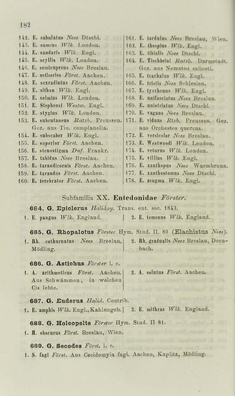 14:2. K. sabulaius Nees DtHulil. 14ii. K. samciis Wik. Ijondoii. 144. E. sandarls Wik. Eiigl. I4ö. E. scjllls Wik. London. 14ß. E. seiiilcupreiis Nees Breslau. 147. E. setiserles FOrst. Aachen. 148. E. sexradlatus Först. Aachen. 149. E. sltlion Wik. Engl. 150. E. soliiilas Wik. London. 151. E. Steplicnsl Westxu. Engl. 152. E. styslus Wik. London. 153. E. subcutaiieus Ratmh. Preusseii. Gez. aus Tin. complanella. 154. E. subscaber Wik. Engl. 155. E. superlor Först. Aachen. 156. E. stenustigiua Duf. Erankr. 157. E. tabldns Nees Breslau. 158. E. taraiidicornls Först. Aachen. 159. E. tarandiis Först. Aachen. 160. E. terebrator Först. Aachen. 161. E. tardulus Nees Breslau, Wien. 162. E. Ihesplus Wik. Engl. 163. E. tililalls Neee Dtschl. 164. E. Tlscbbclnl Jtatzb. Uarnistadt. Gez. aus Nematus saliceti. 165. E. trachalus Wik. Engl. 166. E. trlstls Nees .Schlesien. 167. E. tyrrhenus Wik. EngL 168. E. utiifasclatus Neee Breslau. 169. E. uiilstrlatus Neee Dtschl. 170. E. vagans Nees Breslau. 171. E. viduus litzb. Preussen. Gez. aus Orchestes quercus. 172. E. verslcolor Nees Breslau. 173. E. Westffoodi Wik. London. 174. E. veturus Wik. London. 175. E. villius Wik. Engl. 176. E. lanthopus Nees Warmbrunn. 177. E. xanthostonius Nees Dtschl. 178. E. zeugiua Wik. Engl. Subfamilia XX. Entedoiiidae Förster. 684. Cr. Epiclerus Haliday. Trans, ent. soc. 1843. 1. E. pangus Wik. England. | 2. E. teineiius Wik. England. 685. G. Rhopalotus Förster Hym. Stud. II. 80 (Elachistus Nees'). 1. Rh. cothurnatus Nees Breslau,! 2. Rh. gradualls iVecs Breslau, Dorn- Mödling. 1 hach. 686. G. Astlchus Förster 1. c. 1. Ä. arithinetlcus Först. Aachen. Aus Schwämmen, in welchen Cis lebte. 2. .4. solutus Först. Aachen. 687. G. Euderufl Halid. Contrib. 1. E. ainphls TTiÄ:. Engl.,Kahlengeb. I 2. E. mithras Wik. England. 688. G. Holoopelte Förster Hym. Stud. II 81. 1. H. obscurus Först. Breslau, Wien. 639. G. Secodes Först. 1. c. 1. S. fagl Först. Aus Cecidomyia fagi. Aachen, Kaplitz, Mödling.