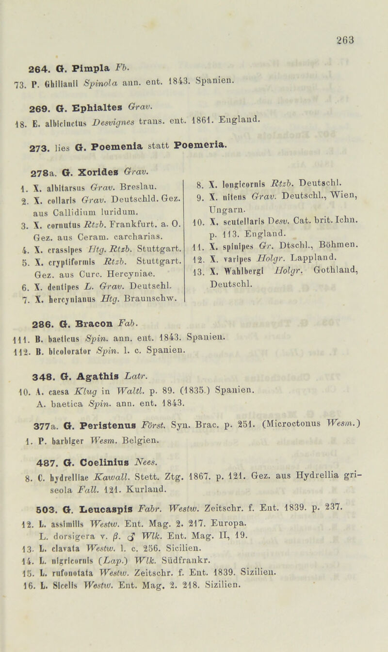 264. O. Pimpla Fh. 73. P. Ghlllaiill Spinola aun. ent. 1843. Spanien. 269. G. Ephlaltes Grav. 18. E. albicinclus Desvignes traus. ent. 1861. England. 273. lies G. Poemenla statt Poemeria. 278a. G. Xorides Grav. 1. X. albitarsiis Grav. Breslau. 2. X. collarls Grav. Deutschld. Gez. aus Callidinm luridum. 3. X. coriiulus Rtzb. Frankfurt, a. 0. Gez. aus Ceram. carcharias. 4. X. crassipes Htg. Rtzb. Stuttgart. 5. X. crjptiformis Rtzb. Stuttgart. Gez. aus Cure. Hercyniae. 6. X. deiitipes L. Grav. Deutsehl. 7. X. hercynlanus Big. Braunschw. 286. G. BracOH Fab. 111. B. baellcus Spin. ann. ent. 1843. Spanien. 112. B. blcolorator Spin. 1. c. Spanien. 348. G. Agathis Latr. 10. A. cacsa Klug in Waltl. p. 89. (1835.) Spanien. A. baetica Spin. ann. ent. 1843. 377a. G. Peristenus Först. Syn. Brac. p. 251. (Microctonus Wesm.') 1. P. barbiger Wesm. Belgien. 487. G. Coelinlti8 Nees. 8. C. bjdrelliae Kawall. Stett. Ztg. 1867. p. 121. Gez. aus Hydiellia gri- seola Fall. 121. Kurland. 503. G. Leucaspis Fabr. Westw. Zeitschr. f. Ent. 1839. p. 237. 12. L. assiiiiills Westw. Ent. Mag. 2. 217. Europa. L. dorsigera v. ß. Wik. Ent. Mag. II, 19. 13- L. clavala Westw. 1. c. 256. Sicilien. 14. E. iilgricornls (Lap.) Wik. Südfrankr. 15. L. rufonotata Westw. Zeitschr. f. Ent. 1839. Sizilien. 16. L. Slcelis Westiu. Ent. Mag. 2. 218. Sizilien. 8. X. longicornis Rtzb. Deutschi. 9. X. iiitcns Grav. Deutschi., Wien, Ungarn. 10. X. scutcliarls Desu. Cat. brit. lehn, p. 113. England. 11. X. spinipes Gr. Dtschl., Böhmen. 12. X. varipes Holgr. Lappland. 13. X. Wahlbergi tlolgr. Gothlaud, Deutschi.