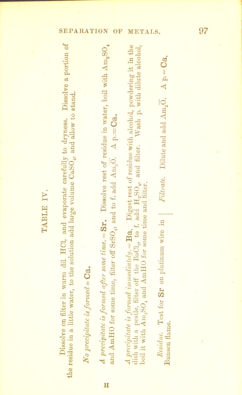 > w l-J w Eh ft c3 tu S o a .t2 o —> <D e3 •1.3 w ® si o CO « a pa TJ . Jh P 2 c3 'a m c3 ii 6 § W1 —i o 2 «3 *T3 0 • o rr* -yj O £ ■£> •S< €> Si £ o m tH m 5a o s <a 0 ^ a 0 _T dC o ^ rP fl o .H o -t-s c3 <D bo-£ .a >a S ^3 'o ra CO £ .22 § PS o . 4-» CO CO > si in water, boil =Ca. E> -*» ft? •3 A pa « O CQ c3 a ►> bl a d, rP ° ^ C3 -3 33 <1 CQ CU * S3 <D hj t>1 ^ ~o f- ! . C+H lO p 3 rs a) c3 o a> O _T* a s «! *a ^ C+H o „ . ■* £h o a -4J r-r C3 2 a 0 P- c3 a> > t/) CD rT3 S ^ .2 o fi ■*■ d CO W 0 r/) —1 ■sW-g 0 P hC~3 <3 * a rr-t a *3 =* SI c6 o n 0 » O 11 fT “ • O s- ce e° Spp >2 •M .§ •S' ~. p U. T3 r>i <D a § cs c3 O p, <1 lo N 4 T3 c3 T3 a c3 a> 3 s *1 .a 0 *? a o u U1 ^ P O O w 2 ~o ^w, iS -4J .°0 £« CO w S fli ~ c2 •c- 0 ~ « p-<l H oj *8 o • - W .a- a C 9 e rt jp .-*0 -*J . a a ta a ss ^ S5 a> O CQ __j P ^ c« ^.2o sq a ffl h