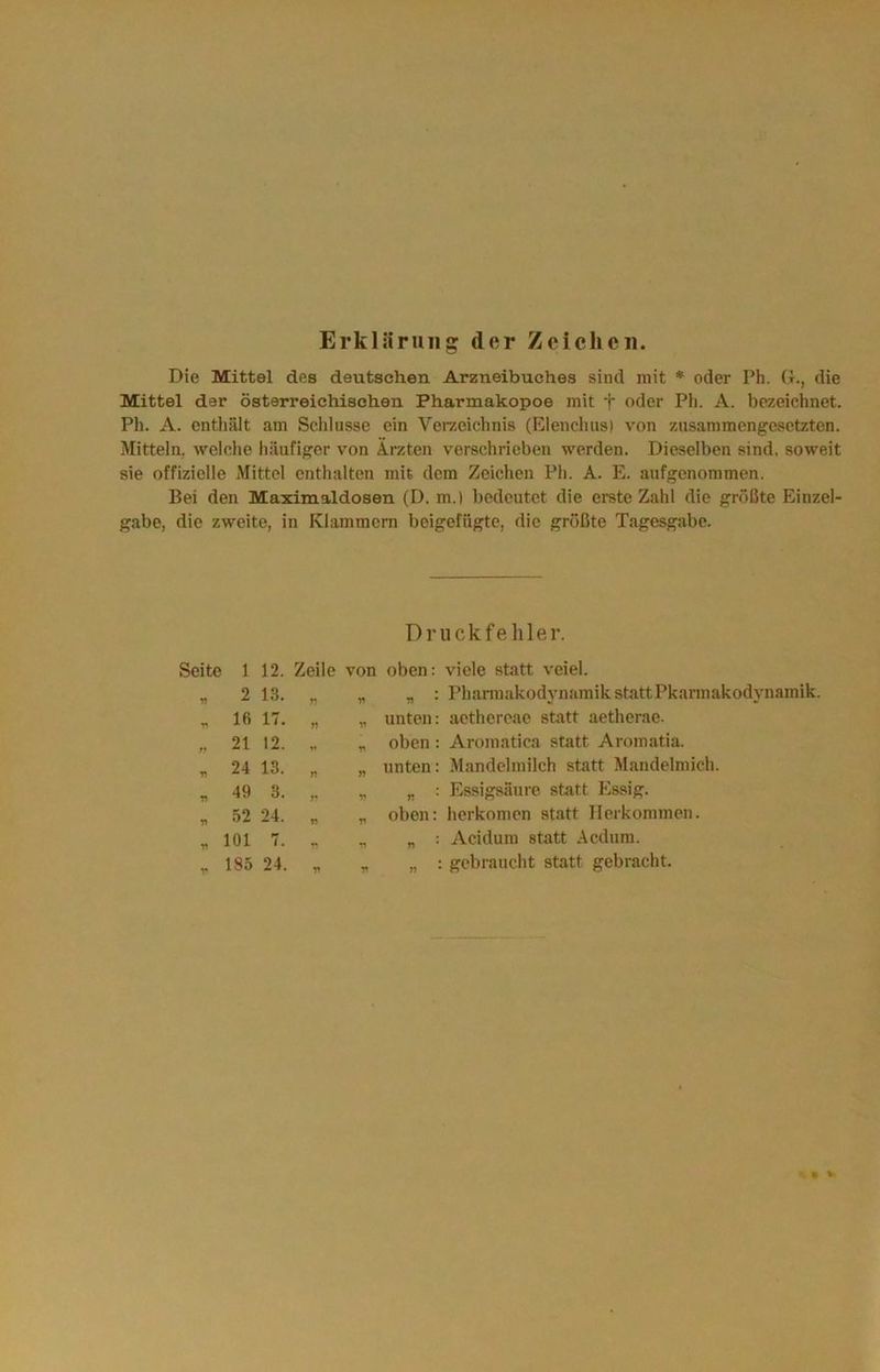 Erklärung der Zeichen. Die Mittel des deutschen Arzneibuches sind mit * oder Ph. (}., die Mittel der österreichischen Pharmakopoe mit t oder Ph. A. bezeichnet. Ph. A. enthält am Schlüsse ein Veraoichnis (Elenchus) von zusammengesetzten. Mitteln, welche häufiger von Ärzten verschrieben werden. Dieselben sind, soweit sie offizielle Mittel enthalten mit dem Zeichen Ph. A. E. aufgenommen. Bei den Maximaldosen (D. m.) bedeutet die erste Zahl die größte Einzel- gabe, die zweite, in Klammem beigefügte, die größte Tagesgabe. Druckfehler. Seite 1 12. Zeile von oben: viele statt veiel. 2 13. n „ : Pharmakodynamik statt Pkarmakodynamik. T» 16 17. V unten: aethereae statt aetherae. f* 21 12. »♦ T» oben: Aromatica statt Aromatia. T» 24 13. n n unten: Mandelmilch statt Mandelmich. m 49 3. r n „ : Essigsäure statt Essig. T» 52 24. n V oben: herkomen statt Herkommen. rt 101 7. r •n „ : Acidum statt Aedum. T 185 24. V V „ : gebraucht statt gebracht.