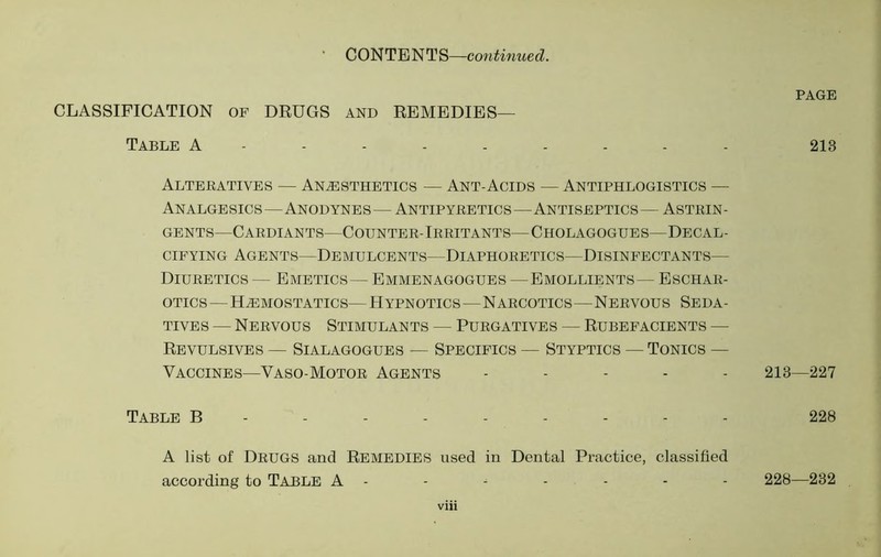 CLASSIFICATION of DRUGS and REMEDIES— Table A -------- - Alteratives — Anesthetics — Ant-Acids — Antiphlogistics — Analgesics—Anodynes— Antipyretics—Antiseptics— Astrin- gents—Cardiants—Counter-Irritants—Cholagogues—Decal- cifying Agents—Demulcents—Diaphoretics—Disinfectants— Diuretics — Emetics— Emmenagogues —Emollients— Eschar- otics—Hemostatics-— Hypnotics—Narcotics—Nervous Seda- tives — Nervous Stimulants — Purgatives — Rubefacients — Revulsives — Sialagogues — Specifics — Styptics — Tonics — Vaccines—Vaso-Motor Agents - - - - 213- Table B -------- A list of Drugs and Remedies used in Dental Practice, classified according to TABLE A - viii PAGE 213 227 228 228—232