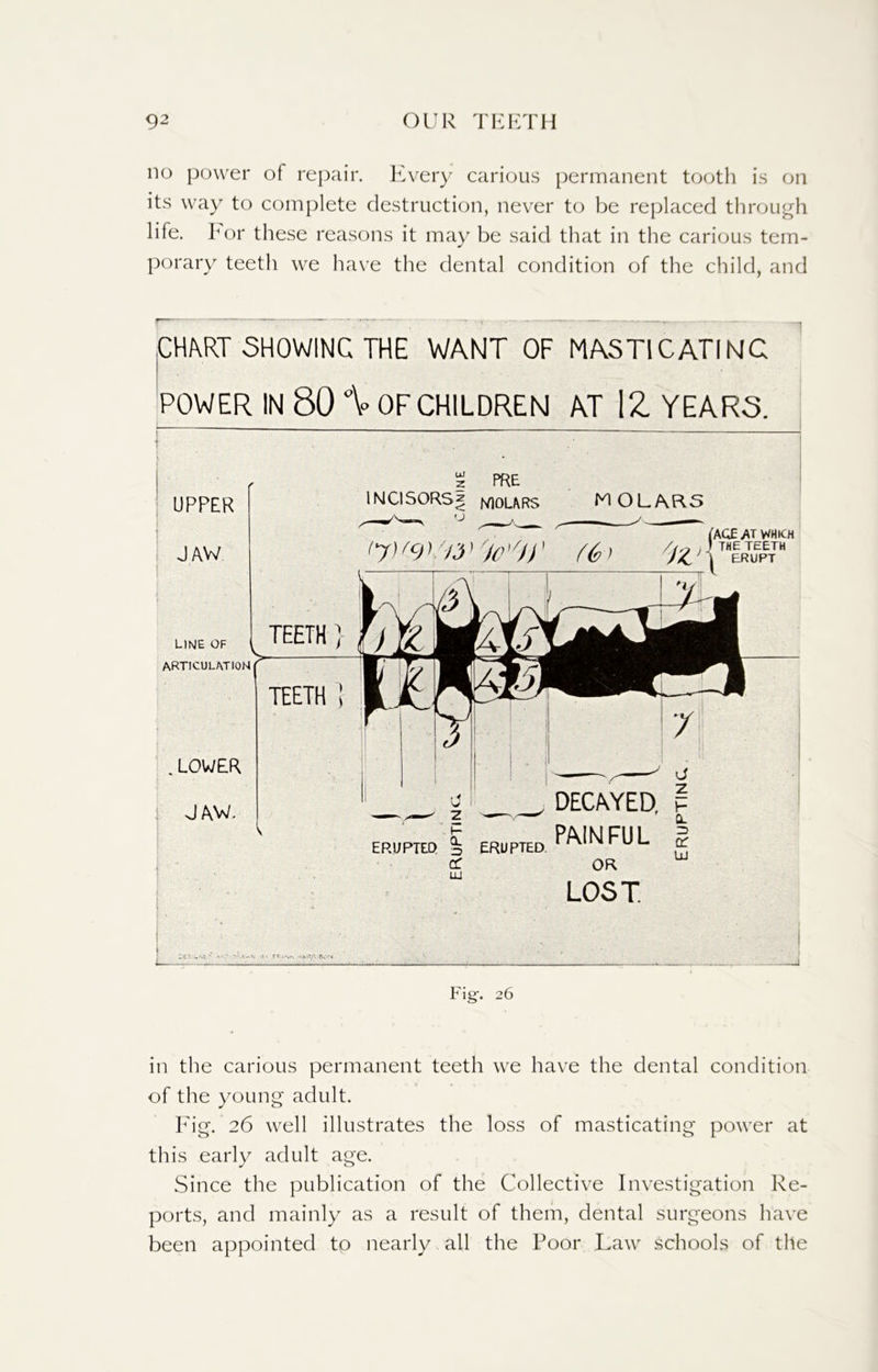 no power of repair. Every carious permanent tooth is on its way to complete destruction, never to be replaced through life. For these reasons it may be said that in the carious tem- porary teeth we have the dental condition of the child, and CHART SHOWING THE WANT OF MASTICATING POWER IN 80 °V OF CHILDREN AT IZ YEARS. UPPER JAW uJ PRE INC!SORS| MOL/^RS MOLARS LINE OF ARTICULATION TEETH } .LOWER JAW. TEETH U 17K9O0’> //,; m (ACJE AT WHICH ‘ THE T£ TEETH ERUPT ***** L®2- _ ERUPTED ^ ERUPTED (£ LU DECAYED, PAINFUL OR 7 a z H CL ZD (£ UJ LOST. *£‘ - St ' w.' Fig. 26 in the carious permanent teeth we have the dental condition of the young adult. Fig. 26 well illustrates the loss of masticating power at this early adult age. Since the publication of the Collective Investigation Re- ports, and mainly as a result of them, dental surgeons have been appointed to nearly all the Poor Law schools of the