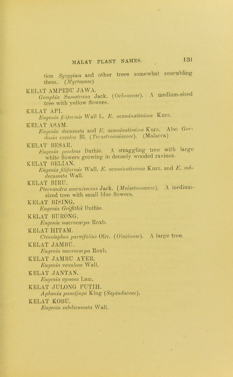 tion Syziiginm and other trees somewhat resembling them. (Mip'laceae) Gomp/na Sumatrana Jack. (Ochnnceae). A medium-sized tree with yellow llowers. KELAT API. Eugenia fUiformis Wall I.. E. aamviuhmnm Kurz. KELAT ASAM. , r- Eugenia decussatu and E. acuminahmma Kurz. Also Crm- douia exceha Bl. {Tenisfvoeviiaceae). (Malacca) KELAT BESAR. . , , Eugenia pendens Duthie. A straggling tree with large white flowers growing in densely wooded ravines. KELAT BELIAN. Eugenia jilijovmis Wall. E. acuniinatissima Kurz. and E. sub- deciissata Wall. KELAT BIRU. Pternandra coerulescens Jack. {Melastomaceae). A medium- sized tree with small blue flowers. KELAT RISING. Eugenia Oriffithii Duthie. KELAT BURONG. Eugenia macrocarpa Roxb. KELAT HIT AM. Ctenolophon parvifoHus Oliv. {Olacineae). A large tree. KELAT JAMBU. Eugenia macrocarpa Roxb. KELAT JAMBU AYER. Eugenia venulosa Wall. KELAT JANTAN. Exigenia cymosa Lam. KELAT JULONG PUTIH. Aphania jmucijuga King (Sapindaceae). KELAT KOBU. Eugenia sid>decussata Wall.