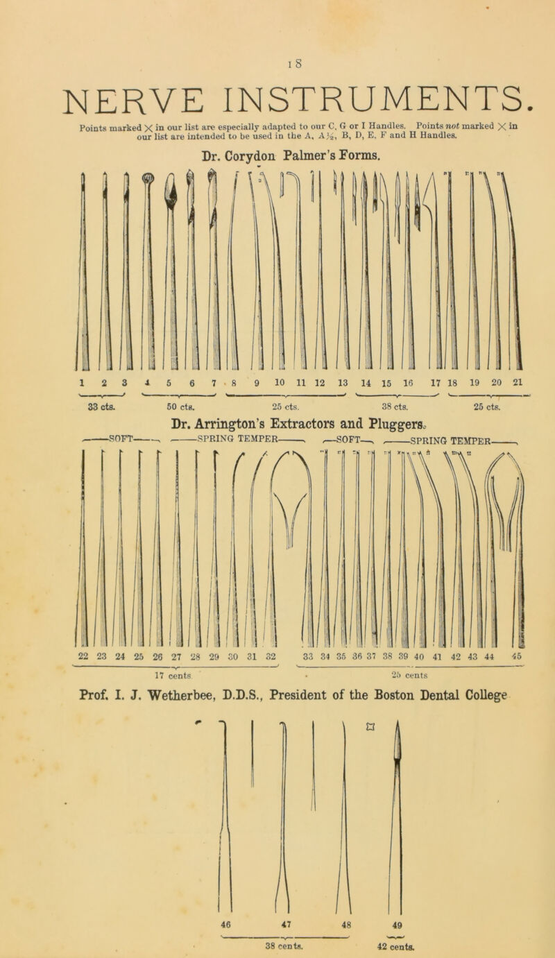 NERVE INSTRUMENTS Points marked X >n our list especially adapted to our C, G or I Handles. Points not marked X in our list are intended to be used in the A, A B, D, E, F and H Handles. j Dr. Corydon Palmer’s Forms. ! lot V. 33 cts. SOFT- 38 cts. 25 cts. 50 cts. 25 cts. Dr. Arrington’s Extractors and Plugged - /—SOFT—s . SPRING TEMPER -SPRING TEMPER- i I! 22 23 24 25 26 27 17 cents 25 cents Prof. I. J. Wetherbee, D.D.S., President of the Boston Dental College