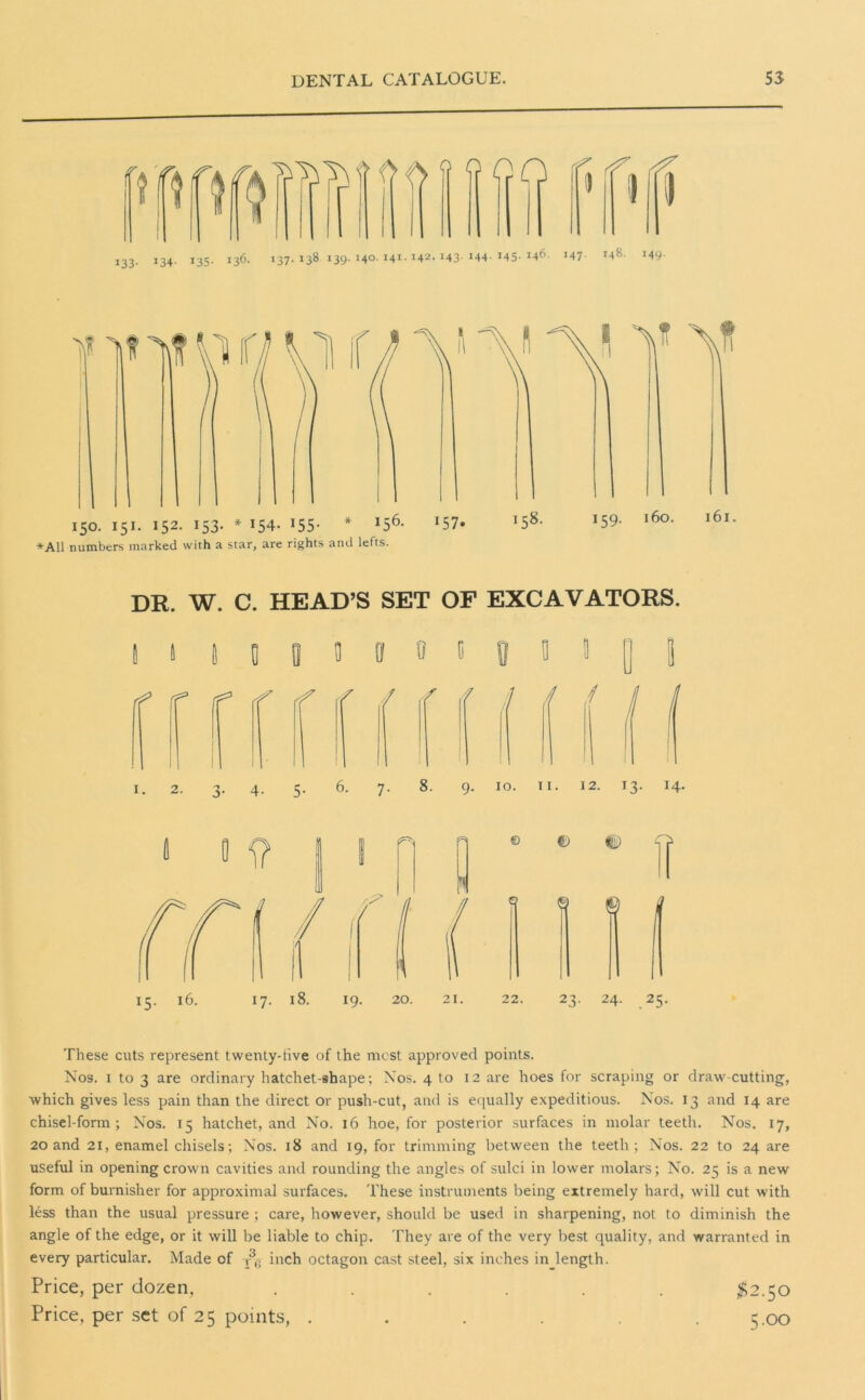 fp fh fk\ V •< ><? 1 1 ? IT ft oo 133. 134. 135. 136. 137. 138 139. 140. 141. 142. 143 *44 MS- H6- i 147. 148. 149. DR. W. C. HEAD’S SET OF EXCAVATORS. f? ff rf ^ 0 fl 9 ^ / / s r ,/ 0 9 / / 1 1. 2. 3. 4. 5. 6. 7. 8. 9. 10. 11. 12. 13. 14. These cuts represent twenty-tive of the most approved points. Nos. 1 to 3 are ordinary hatchet-shape; Nos. 4 to 12 are hoes for scraping or draw-cutting, which gives less pain than the direct or push-cut, and is equally expeditious. Nos. 13 and 14 are chisel-form; Nos. 15 hatchet, and No. 16 hoe, for posterior surfaces in molar teeth. Nos. 17, 20 and 21, enamel chisels; Nos. 18 and 19, for trimming between the teeth; Nos. 22 to 24 are useful in opening crown cavities and rounding the angles of sulci in lower molars; No. 25 is a new form of burnisher for approximal surfaces. These instruments being extremely hard, will cut with less than the usual pressure ; care, however, should be used in sharpening, not to diminish the angle of the edge, or it will be liable to chip. They are of the very best quality, and warranted in every particular. Made of r3(; inch octagon cast steel, six inches in length. Price, per dozen, ...... $2.50 Price, per set of 25 points, . . . . . .5.00