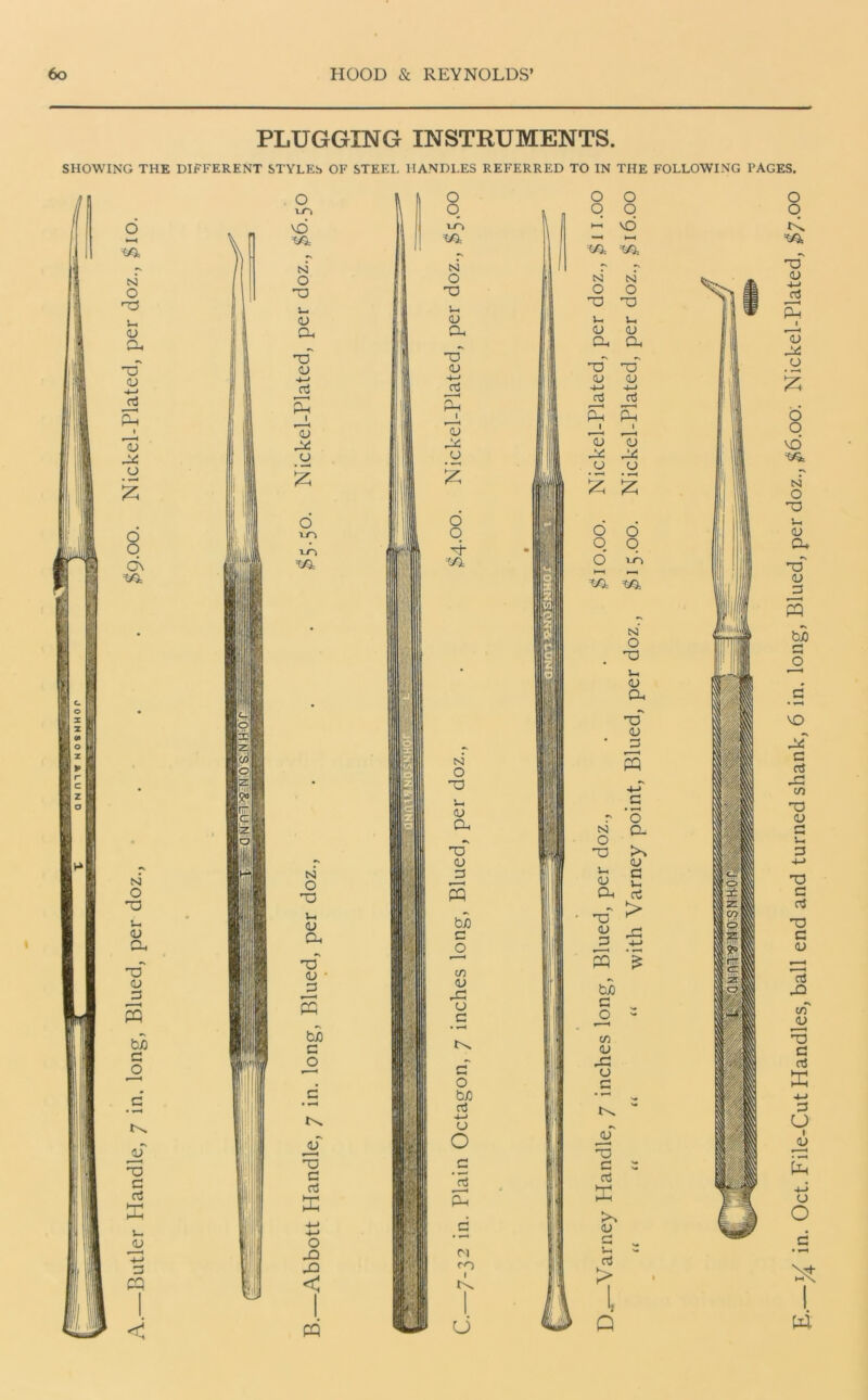 Butler Handle, 7 in. long, Blued, per doz., • . . $9-00. Nickel-Plated, per doz., $10. PLUGGING INSTRUMENTS. SHOWING THE DIFFERENT STYLES OF STEEL HANDLES REFERRED TO IN THE FOLLOWING PAGES. in. Oct. File-Cut Handles, ball end and turned shank, 6 in. long, Blued, per doz., $6.00. Nickel-Plated, $7.00