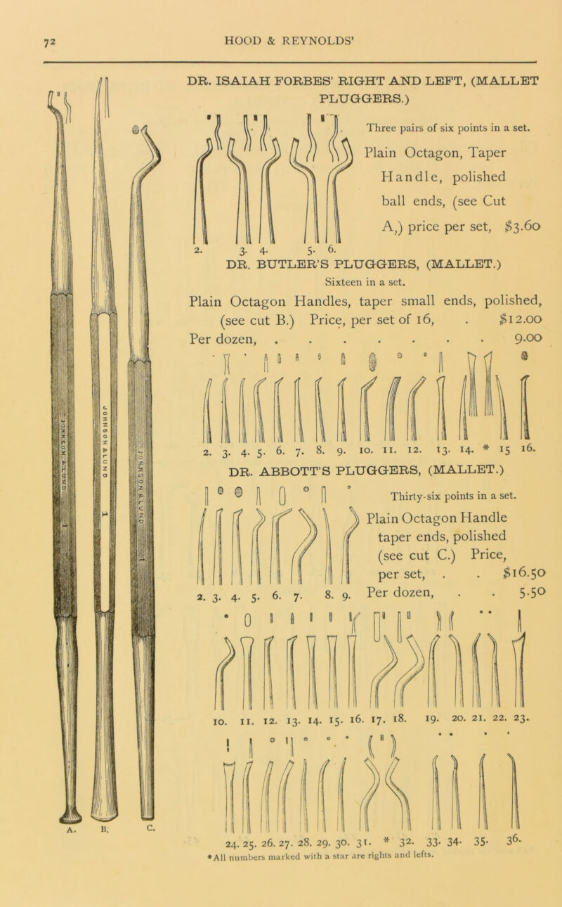 ain=fl3§* ko DR. ISAIAH FORBES’ RIGHT AND LEFT, (MALLET PLUGGERS.) Three pairs of six points in a set. Plain Octagon, Taper Handle, polished ball ends, (see Cut A,) price per set, $3.60 2. 3. 4. 5. 6. DR. BUTLER’S PLUGGERS, (MALLET.) Sixteen in a set. Plain Octagon Handles, taper small ends, polished, (see cut B.) Price, per set of 16, . $12.00 Per dozen, ....... 9.00 DR. ABBOTT’S PLUGGERS, (MALLET.) © # r? 0 0 n Thirty-six points in a set. Plain Octagon Handle taper ends, polished (see cut C.) Price, per set, . . $16.50 2. 3. 4. 5. 6. 7. 8. 9. Per dozen, . . 5-5° TO. 36-