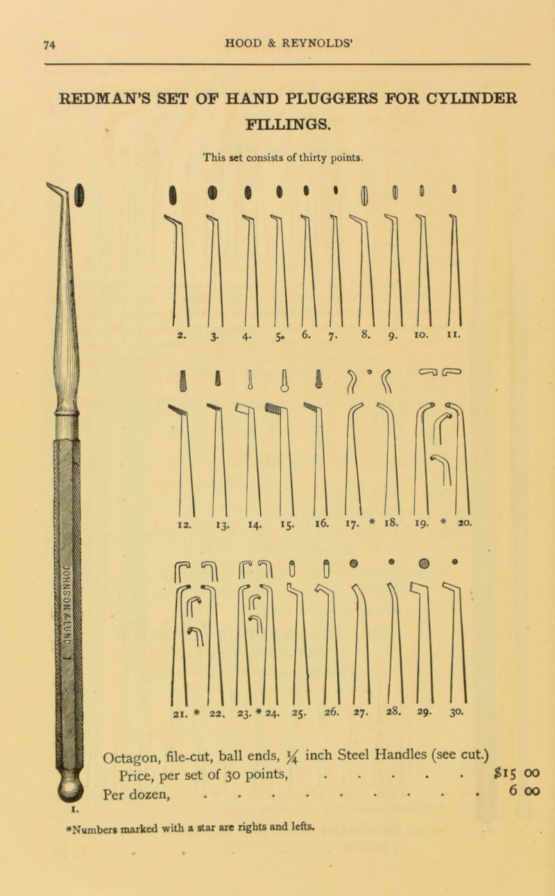 REDMAN’S SET OF HAND PLUGGERS FOR CYLINDER FILLINGS. This set consists of thirty points. | tit11 ^1 'S'l Tl 2. 5. 6. 7. 8. 9. 10. 11. C-—0 Cr—> 1 ft 1 >1 Cn 12. 13. 14. 15. l6. 17. * n 0 0 • t. * 22. 23. * 24. 25. 26. 27. 28. 29. 30. Octagon, file-cut, ball ends, % inch Steel Handles (see cut.) Price, per set of 30 points, #*5 00 Per dozen, . 6 00