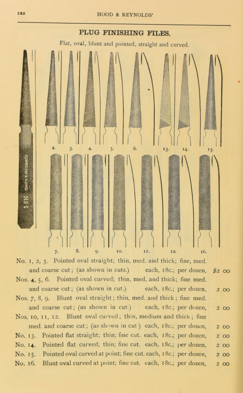 PLUG FINISHING FILES. Flat, oval, blunt and pointed, straight and curved. 7. 8. 9. 10. 11. 12. 16. No. I, 2, 3. Pointed oval straight; thin, med. and thick; fine, med. and coarse cut; (as shown in cuts.) each, 18c.; per dozen, $2 00 Nos. 4, 5, 6. Pointed oval curved; thin, med, and thick; fine med. and coarse cut; (as shown in cut.) each, 18c.; per dozen, 2 00 Nos. 7, 8, 9. Blunt oval straight; thin, med. and thick ; fine med. and coarse cut; (as shown in cut.) each, 18c.; per dozen, 2 00 Nos. 10, II, 12. Blunt oval curved; thin, medium and thick; fine med. and coarse cut; (as shown in cut) each, 18c.; per dozen, 2 00 No. 13. Pointed flat straight; thin; fine cut. each, 18c.; per dozen, 2 00 No. 14. Pointed flat curved; thin; fine cut. each, 18c.; per dozen, 2 00 No. 15. Pointed oval curved at point; fine cut. each, 18c.; per dozen, 2 00 No. 16. Blunt oval curved at point; fine cut. each, 18c.; per dozen, 2 00