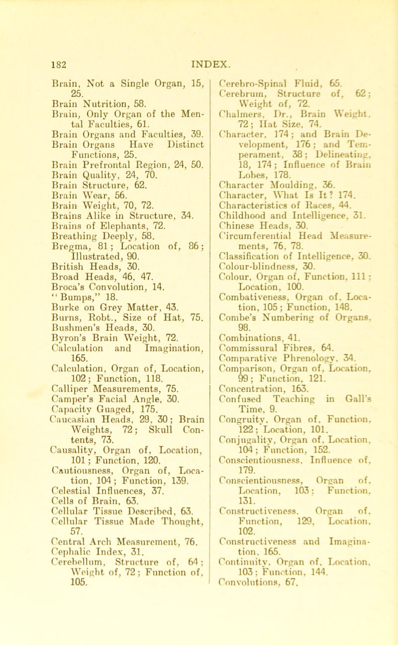 Brain, Not a Single Organ, 15, 25. Brain Nutrition, 58. Brain, Only Organ of the Men- tal Faculties, 61. Brain Organs and Faculties, 39. Brain Organs Have Distinct Functions, 25. Brain Prefrontal Region, 24, 50. Brain Quality, 24, 70. Brain Structure, 62. Brain Wear, 56. Brain Weight, 70, 72. Brains Alike in Structure, 34. Brains of Elephants, 72. Breathing Deeply, 58. Bregma, 81; Location of, 86; Illustrated, 90. British Heads, 30. Broad Heads, 46, 47. Broca’s Convolution, 14. “ Bumps,” 18. Burke on Grey Matter, 43. Burns, Robt., Size of Hat, 75. Bushmen’s Heads, 30. Byron’s Bi’ain Weight, 72. Calculation and Imagination, 165. Calculation, Organ of, Location, 102; Function, 118. Calliper Measurements, 75. Camper’s Facial Angle. 30. Capacity Guaged, 175. Caucasian Heads, 29, 30; Brain Weights, 72; Skull Con- tents, 73. Causality, Organ of. Location, 101 ; Function, 120. Cautiousness, Organ of, Loca- tion, 104; Function, 139. Celestial Influences, 37. Cells of Brain, 63. Cellular Tissue Described, 63. Cellular Tissue Made Thought, 57. Central Arch Measurement, 76. Cephalic Index, 31. Cerebellum, Structure of, 64; Weight of, 72; Function of, 105. Cerebro-Spinal Fluid, 65. Cerebrum, Structure of, 62; Weight of, 72. Chalmers, Dr., Brain Weight. 72; Hat Size. 74. Character. 174; and Brain De- velopment, 176; and Tem- perament, 38; Delineating, 18, 174; Influence of Brain Lobes, 178. Character Moulding. 36. Character, What Is It ? 174. Characteristics of Races, 44. Childhood and Intelligence. 31. Chinese Heads, 30. Circumferential Head Measure- ments, 76, 78. Classification of Intelligence, 30. Colour-blindness, 30. Colour, Organ of, Function, 111; Location, 100. Combativeness, Organ of. Loca- tion, 105; Function, 148. Combe’s Numbering of Organs. 98. Combinations, 41. Commissural Fibres, 64. Comparative Phrenology, 34. Comparison, Organ of, Location, 99; Function, 121. Concentration, 163. Confused Teaching in Gall’s Time, 9. Congruity. Organ of. Function. 122; Location, 101. Conjugality, Organ of. Location, 104; Function, 152. Conscientiousness. Influence of. 179. Conscientiousness, Organ of. Location, 103: Function. 131. Constructiveness. Organ of. Function, 129, Location. 102. Constructiveness and Imagina- tion. 165. Continuity. Organ of. Location. 103; Function. 144. Convolutions, 67,