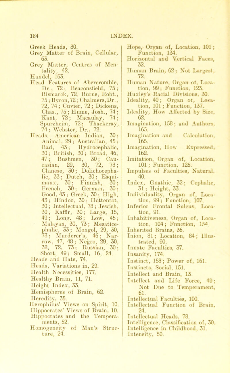 Greek Heads, 30. Grey Matter of Brain, Cellular, 63. Grey Matter, Centres of Men- tality, 42. Handel, 163. Head Features of Abercrombie, Dr., 72; Beaconsfield, 75; Bismarck, 72, Burns, Robt., 75 ;Byron,72 ; Chalmers,Dr., 72, 74; Cuvier, 72; Dickens, Chas., 75; Hume, Josh., 74; Kant, 72; Macaulay, 74; Spurzheim, 72; Thackeray, 74; Webster, Dr., 72. Heads.—American Indian, 30 ; Animal, 29 ; Australian, 45 ; Bad, 43; Hydrocephalic, 30 ; British, 30 ; Broad, 46, 47; Bushmen, 30; Cau- casian, 29, 30, 72, 73; Chinese, 30; Dolichocepha- lic, 33 ; Dutch, 30 ; Esqui- maux, 30; Finnish, 30; French, 30; German, 30; Good, 43; Greek, 30; High, 43 ; Hindoo, 30 ; Hottentot, 30 ; Intellectual, 78 ; Jewish, 30; Kaffir, 30; Large, 15, 49; Long. 48; Low, 45; Malayan, 30, 73; Mesatice- phalic, 33; Mongol, 29, 30, 73; Murderer’s, 46; Nar- row, 47, 48; Negro, 29, 30, 32, 72, 73; Russian, 30; Short, 49; Small, 16, 24. Heads and Hats, 74. Heads, Variations in, 29. Health Necessities, 177. Healthy Brain, 11, 71. Height Index, 33. Hemispheres of Brain, 62. Heredity, 35. Ilerophilus’ Views on Spirit, 10. Hippocrates’ Views of Brain, 10. Hippocrates and the Tempera- ments, 52. Homogeneity of Man’s Struc- ture, 24. Hope, Organ of, Location, 101; Function, 134. Horizontal and Vertical Faces, 32. Human Brain, 62; Not Largest, 72. Human Nature, Organ of. Loca- tion, 99; Function, 123. Huxley’s Racial Divisions. 30. Ideality, 40; Organ ot, Loca- tion, 101 ; Function, 137. Ideality, How Affected bv Size. 62.' Imagination, 158; and Authors, 165. Imagination and Calculation. 165. Imagination, How Expressed, 162. Imitation, Organ of, Location, 101 ; Function. 125. Impulses of Faculties, Natural. 40. Index, Gnathic, 32; Cephalic. 31; Height, 33. Individuality, Organ of, Loca- tion, 99; Function, 107. Inferior Frontal Sulcus, Loca- tion, 91. Inhabitivenes3, Organ of, Loca- tion, 104; Function, 154. Inherited Brains, 36. Inion, 81; Location, 84; Illus- trated, 90. Innate Faculties, 37. Insanity, 174. Instinct, 158; Power of, 161. Instincts, Social. 151. Intellect and Brain, 13 Intellect and Life Force, 49: Not Due to Temperament, 61. Intellectual Faculties, 100. Intellectual Function of Brain. 24. Intellectual Heads, 78. Intelligence, Classification of, 30. Intelligence in Childhood. 31. Intensity, 50.