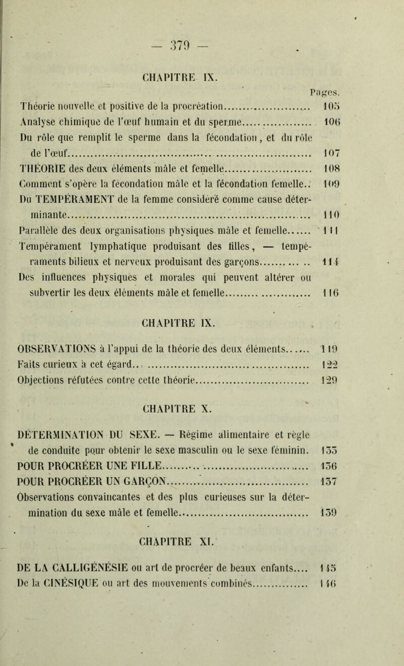 CHAPITRE IX. Pages. Théorie nouvelle et positive de la procréation 105 Analyse chimique de l’œuf humain et du sperme 106 Du rôle que remplit le sperme dans la fécondation , et du rôle de l’oeuf 107 THÉORIE des deux éléments mâle et femelle 108 Comment s’opère la fécondation mâle et la fécondation femelle.. 109 Du TEMPÉRAMENT de la femme considéré comme cause déter- minante 110 Parallèle des deux organisations physiques mâle et femelle 111 Tempérament lymphatique produisant des tilles, — tempé- raments bilieux et nerveux produisant des garçons 111 Des influences physiques et morales qui peuvent altérer ou subvertir les deux éléments mâle et femelle 116 CHAPITRE IX. OBSERVATIONS à l’appui de la théorie des deux éléments 110 Faits curieux a cet égard.. 122 Objections réfutées contre cette théorie 129 CHAPITRE X. DÉTERMINATION DU SEXE. — Régime alimentaire et règle de conduite pour obtenir le sexe masculin ou le sexe féminin. 135 POUR PROCRÉER UNE FILLE 136 POUR PROCRÉER UN GARÇON 137 Observations convaincantes et des plus curieuses sur la déter- mination du sexe mâle et femelle 139 CHAPITRE XI. DE LA CALLIGÉNÉSIE ou art de procréer de beaux enfants.... 115