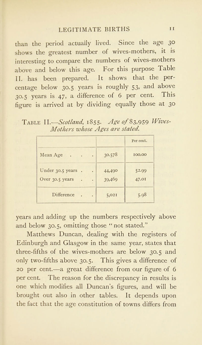 r\ ^ than the period actually lived. Since the age 30 shows the greatest number of wives-mothers, it is interesting to compare the numbers of wives-mothers ibove and below this age. For this purpose Table II. has been prepared. It shows that the per- centage below 30.5 years is roughly 53, and above 30.5 years is 47, a difference of 6 per cent. This figure is arrived at by dividing equally those at 30 Table II.—Scotland, 1855. Age of 959 Wives- Mothers whose Ages are stated. Per cent. Mean Age 3°-57S 100.00 Under 30.5 years . 44,490 52.99 Over 30.5 years 39,469 47.01 Difference 5,021 5.98 years and adding up the numbers respectively above and below 30.5, omitting those “not stated.” Matthews Duncan, dealing with the registers of Edinburgh and Glasgow in the same year, states that three-fifths of the wives-mothers are below 30.5 and only two-fifths above 30.5. This gives a difference of 20 per cent.—a great difference from our figure of 6 per cent. The reason for the discrepancy in results is one which modifies all Duncan’s figures, and will be brought out also in other tables. It depends upon the fact that the age constitution of towns differs from