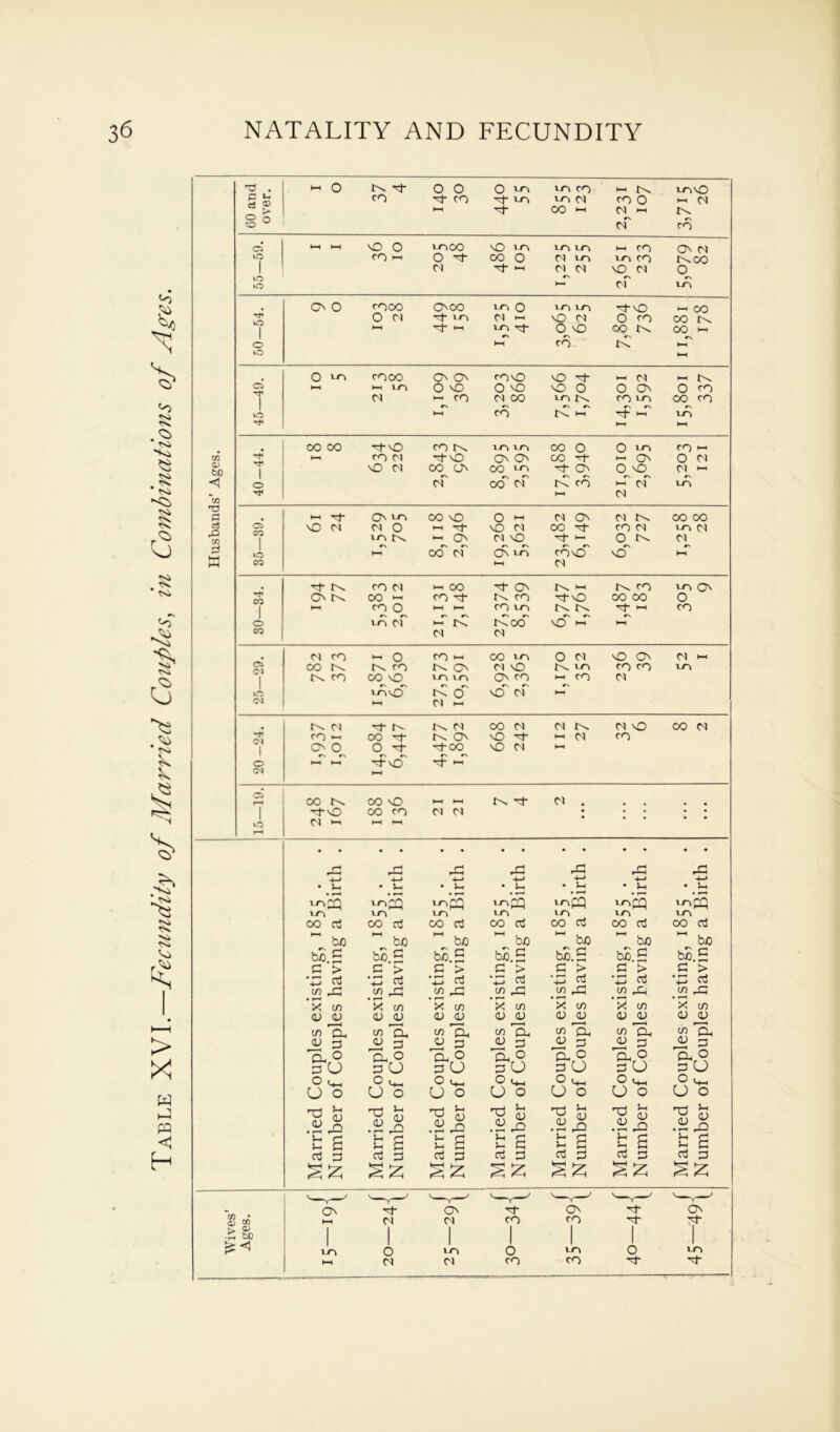 03 P d HH tv to 1 1 TjH T3 bo.S b£ £ b£.£ b3.£ bc.£ bo.B b2.£ P > 0 > c > P > P > P > p > c3 •0: p \m P *Ol P c3 \p p m ,0; in ,X3 jn Ph jci ^ m X 1n X in X in X in X in X in X in <U O <U 0) <v <v O <D O O O 0 O in E w a If) E in Eh Ph « Dh <V p E 0 O p E 0 E 3 IOh O <U 3 ao CJ ^5 Eh O <P p Eh O O P p 0 P u p U P 0 P u P U P U O <H^ O O VM O-HH 0 4h r£ Nhh U 0 0 0 U 0 0 0 O O U O U 0 E QJ E £ ^ & El « « El ^ 7 4> .9.0 3^ ,0 .O .9 • 9 PD .9 P2 b £ b £ b £ b £ b £ b £ b £ p p P p rt 3 rt p P £3 p 0 p p GO • <£> CO .►§> C> ■o- ON P ON 'T HH I d I d I co I CO 'T I 1 1-0 O 1 NO O NO O HH d d CO CO ■O' Os m