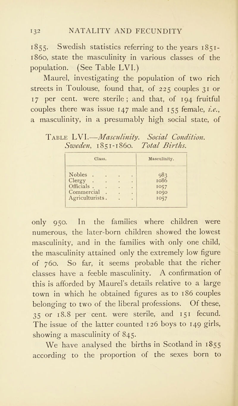 1855. Swedish statistics referring to the years 1851- 1860, state the masculinity in various classes of the population. (See Table LVI.) Maurel, investigating the population of two rich streets in Toulouse, found that, of 225 couples 31 or 17 per cent, were sterile; and that, of 194 fruitful couples there was issue 147 male and 155 female, i.e., a masculinity, in a presumably high social state, of Table LVI.—Masculinity. Social Condition. Szveden, 1851-1860. Total Births. Class. Masculinity. Nobles .... 983 Clergy .... 1086 Officials .... 1057 Commercial . 1050 Agriculturists. 1057 only 950. In the families where children were numerous, the later-born children showed the lowest masculinity, and in the families with only one child, the masculinity attained only the extremely low figure of 760. So far, it seems probable that the richer classes have a feeble masculinity. A confirmation of this is afforded by Maurel’s details relative to a large town in which he obtained figures as to 186 couples belonging to two of the liberal professions. Of these, 35 or 18.8 per cent, were sterile, and 151 fecund. The issue of the latter counted 126 boys to 149 girls, showing a masculinity of 845. We have analysed the births in Scotland in 1855 according to the proportion of the sexes born to