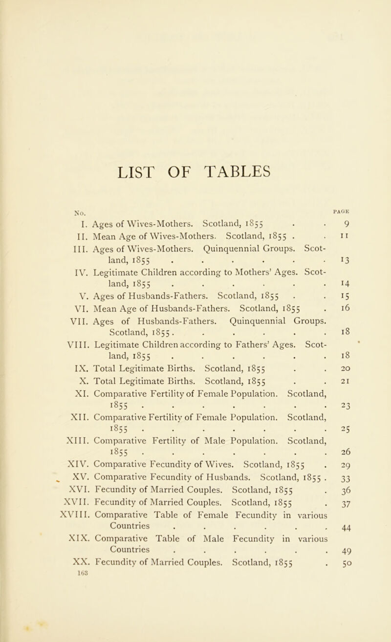 LIST OF TABLES No PAGE I. Ages of Wives-Mothers. Scotland, 1855 . . 9 II. Mean Age of Wives-Mothers. Scotland, 1855 . . 11 III. Ages of Wives-Mothers. Quinquennial Groups. Scot- land, 1855 . . . . . 13 IV. Legitimate Children according to Mothers’ Ages. Scot- land, 1855 . . . . . .14 V. Ages of Husbands-Fathers. Scotland, 1855 . . 15 VI. Mean Age of Husbands-Fathers. Scotland, 1855 . 16 VII. Ages of Husbands-Fathers. Quinquennial Groups. Scotland, 1855. . . . . .18 VIII. Legitimate Children according to Fathers’ Ages. Scot- land, 1855 . . . . . .18 IX. Total Legitimate Births. Scotland, 1855 . .20 X. Total Legitimate Births. Scotland, 1855 . . 21 XI. Comparative Fertility of Female Population. Scotland, 1855 . . . . . . 23 XII. Comparative Fertility of Female Population. Scotland, 185 3 • • « • • • . 25 XIII. Comparative Fertility of Male Population. Scotland, 1855* • • • • • • 26 XIV. Comparative Fecundity of Wives. Scotland, 1855 . 29 XV. Comparative Fecundity of Husbands. Scotland, 1855 . 33 XVI. Fecundity of Married Couples. Scotland, 1855 . 36 XVII. Fecundity of Married Couples. Scotland, 1855 . 37 XVIII. Comparative Table of Female Fecundity in various Countries . . . . . '44 XIX. Comparative Table of Male Fecundity in various Countries . . . . . -49 XX. Fecundity of Married Couples. Scotland, 1855 . 50