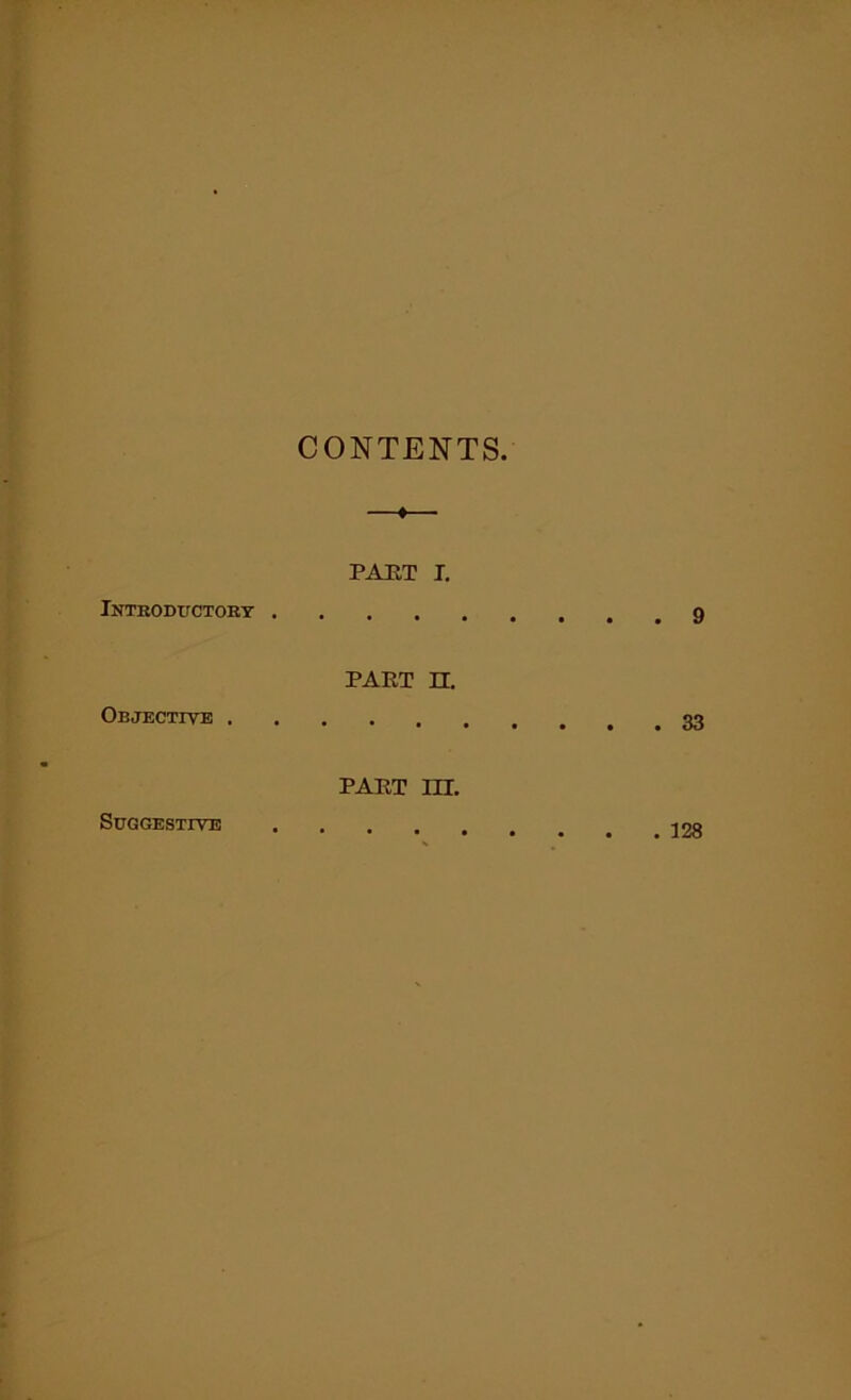 CONTENTS. —♦— Introductory . PART I. Objective . PART n. Suggestive part m.