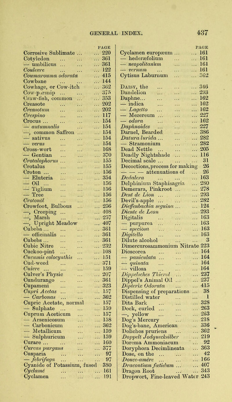 PAGE PAGE Corrosive Sublimate ... ... 220 Cyclamen europseum ... .. 161 Cotyledon ... 361 — hedermfolium .. 161 — umbilicus ... ... 361 — neopolitanum ... 161 Coultvre ... 122 — verimm .. 161 Goumarouma odorata ... 415 Cytisus Laburnum .. 362 Cowbane ... 144 Cowhage, or Cow-itcli ... 362 Daisy, the .. 346 Cow-p.irsnip ... ... 375 Dandelion ... 293 Craw-tish, common ... ... 353 Daphne... ... 162 Creasote ... 202 — indica ... 162 Creasotum ... 202 — Lagetto ... 162 Crespino ... 117 — Mezereum ... ... 227 Crocus ... ... 154 — odora ... 162 — autumnalis ... 154 Daphnoides ... 227 common Saffron ... ... 154 Darnel, Bearded ... 386 — sativus ... 154 Datura lurida... ... 282 — verus ... 154 — Stramonium ... 282 Cross-wort ... 168 Dead Nettle ... ... 205 —■ Gentian ... 370 Deadly Nightshade ... ... 116 Ci'otalopliorus ... ... 155 Decimal scale ... ... 31 Crotalus ... 155 Decoctions, process for making 26 Croton ... ... 156 attenuations of ... 26 — Eluteria ... 354 Dedalera ... 163 — Oil ... 156 Delphinium Staphisagria ... 280 — Tiglium ... 156 Demerara, Pinkroot ... ... 278 — Tree ... 156 Dent de Lion ... ... 293 Crotonol ... 156 Devil’s-apple ... ... 282 Crowfoot, Bulbous ... ... 256 Diefenbachia seguina ... ... 124 —, Creeping ... ... 408 Diente de Leon ... 293 —, Marsh ... 257 Digitalis ... 163 —, Upright Meadow ... 407 — purpurea ... ... 163 Cubeba ... ... 361 — speciosa ... 163 — officinalis ... ... 361 Digitello ... 163 Cubebs ... ... 361 Dilute alcohol ... 3 Cubic Nitre ... 232 Dimercurosammonium Nitrate 223 Cuckoo-pint ... ... 108 Dioscorea ... 164 Cucumis colocynthis ... ... 151 — paniculata ... ... ... 164 Cud-weed ... 371 — quinata ... 164 Cuivre ... ... 159 — villosa ... 164 Culver’s Physic ... 207 Dippelsches Thierol ... ... 237 Cundurango ... ... 361 Dippel’s Animal Oil ... ... 237 Cupameni ... 323 Dipterix Odorata ... 415 Gupri Acetas ... ... 157 Dispensing of preparations ... 38 — Garhonas ... ... 362 Distilled water ... 1 Cupric Acetate, normal ... 157 Dita Bark ... ... ... 328 — Siilphate ... ... 159 Dock, curled ... ... 263 Cuprum Aceticum ... 157 —, yellow ... 263 — Arsenicosum ... 158 Dog’s Mercury ... 218 — Carbonicum ... 362 Dog’s-bane, American .. 336 — Metallicum ... 159 Dolichos pruriens ... 362 — Sulphuricum ... 159 Doppelt Jodquecksilber ... 219 Curare ... ... 160 Dorema Ammoniacum ... 92 Gurcas purgans ... 377 Doryphora Decimlineata ... 363 Cusparia ... 97 Dose, on the ... ... 42 — fehrifuqa ... ... 97 Douce-amere ... ... 166 Cyanide of Potassium, fused 380 Dracontium foetidum ... ... 407 Gyclam6 ... 161 Dragon Root ... 343 Cyclamen ... 191 Dropwort, Fine-leaved Water 243