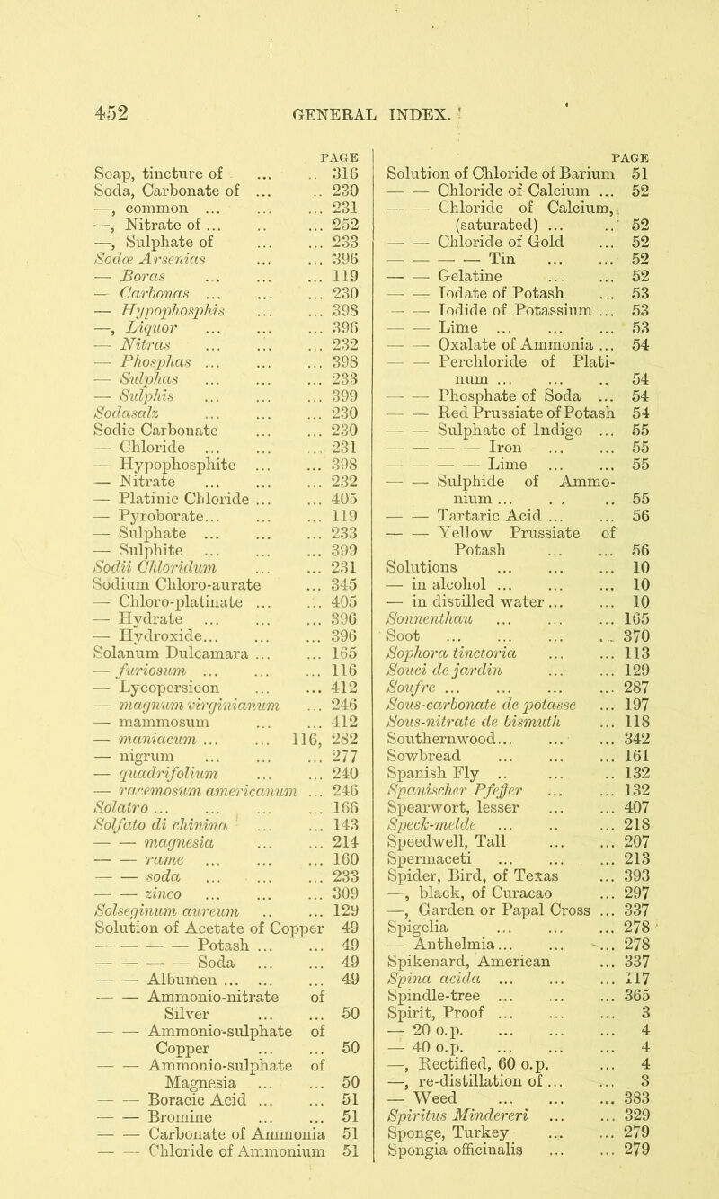 PAGE PAGE Soap, tincture of ... 316 Solution of Chloride of Barium 51 Soda, Carbonate of ... 230 Chloride of Calcium ... 52 —, common ... 231 — —- Chloride of Calcium, —, Nitrate of ... 252 (saturated) ... 52 —, Sulphate of 233 Chloride of Gold 52 Sodoi Arsenias 396 Tin 52 — Boras 119 Gelatine 52 — Gay'honas ... 230 — — lodate of Potash 53 — Hypophosphis 398 Iodide of Potassium ... 53 —, Liquor 396 Lime ... 53 — Nitras 232 Oxalate of Ammonia ... 54 —• Phosphas ... 398 — — Perchloride of Plati- — SnljAias 233 num ... 54 — Sulphis 399 — — Phosphate of Soda ... 54 Sodasah 230 Bed Prussiate of Potash 54 Sodic Carbonate 230 Sulphate of Indigo ... 55 — Chloride 231 — — Iron 55 — Hypophosphite ... 398 Lime 55 — Nitrate 232 Sulphide of Ammo- — Platinic Chloride ... 405 nium ... 55 — Pyroborate 119 Tartaric Acid ... 56 — Sulphate ... 233 Yellow Prussiate of — Sulphite 399 Potash 56 Soda Chloridum 231 Solutions 10 Sodium Chloro-aurate 345 — in alcohol ... 10 — Chloro-platinate ... 405 — in distilled water ... 10 — Hydrate 396 Sonnenthau 165 — Hydroxide... 396 Soot 370 Solanum Dulcamara ... 165 Sophora tinctoria 113 — furiosum ... 116 Souci dejardin 129 — Lycopersicon 412 Soufre 287 — magnum virginianum 246 Sous-carbonate de potasse 197 — mammosum 412 Sous-nitrate de bismuth 118 — maniacum ... ... 116, 282 Southernwood... 342 — nigrum 277 Sowbread 161 — quadrifolmm 240 Spanish Fly .. 132 — racemosum americanum 246 Spanischer Pfefer 132 Solatro ... 166 Spearwort, lesser 407 Solfato di cliinina 143 Spech-melde 218 magnesia 214 Speedwell, Tall 207 rame 160 Spermaceti ... ... , ... 213 soda 233 Spider, Bird, of Texas 393 zinco 309 —, black, of Curacao 297 Solseqinum aureum 129 —, Garden or Papal Cross ... 337 Solution of Acetate of Copper 49 Spigelia 278 — Potash ... 49 — Anthelmia... ... -... 278 Soda 49 Spikenard, American 337 Albumen 49 Spina acida ... 117 Amnionio-nitrate of Spindle-tree ... 365 Silver 50 Spirit, Proof 3 Ammonio-sulphate of — 20 0. p 4 Copper 50 — 40 o.p 4 Ammonio-sulphate of —, Pvectified, 60 o.p. 4 Magnesia 50 —, re-distillation of 3 Boracic Acid ... 51 — Weed 383 Bromine 51 Spiritus Mindereri 329 Carbonate of Ammonia 51 Sponge, Turkey 279 — — Chloride of Ammonium 51 Spongia officinalis 279