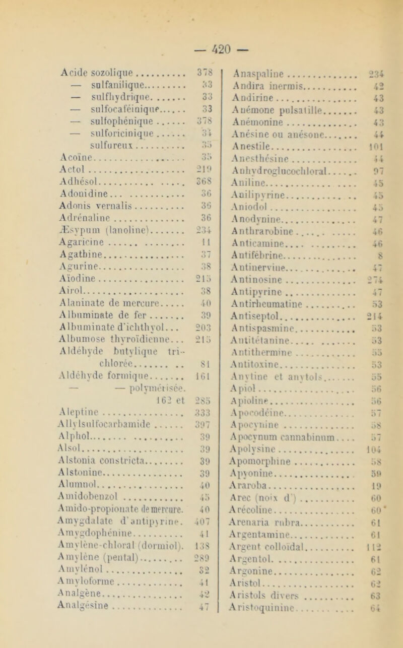 Acide sozolique 378 — solfaniliquc 33 — sulfliydri(jne 33 — sidforaréiaiqup 33 — sulfopliéniqiie 378 — snlforicinique 3 i sulfureux 33 Acoïne 33 Actol 21!' Adhcsol 36S Adonidine 36 Adonis vernaüs 3 G Adrénaline 36 Æsvpum (lanolinel 234 Agaricine il Agathine 37 Agurine 38 Aïodine 213 Aii'ol 38 Alaninatc de mercure iO A IhuniinBle de fer 39 Alhuminate d'ichllivol... 203 Albuniose thvroïdicnne... 213 Aldéliydo hntylique Iri- chlorée SI Aldéhyde formique 161 — — polyméiisco. 162 et 283 A leptine 333 Alh Isulfocarhamide 397 Alphol 39 Al sol 39 Alstonia constricta 39 Alstoninc 39 Alumnol 40 Amidûheuzol i3 Amido-propioiiate lieraemire. 40 Amygdalate d'antip\rine. 407 Amvgdophéniue 41 A m V1 è n e - c h 10 ra 1 ( d 0 r m i 01 ). 138 Amvlène (pental) 289 Amviénol 32 Amvloforme 41 Analgène 4-2 Analgésine 47 Anaspaline 234 Andira inerrais 42 Andirioe 43 Anémone pulsalille 43 Anémonine 43 Anésine ou auésonc 44 Anestile 101 Anesthésine 4 4 Auhvdroglucochloral 97 Aniline 45 Aailipvrine 43 Aniodol 43 Anodvnine 47 Anthrarobine 4(> Anlicamine 46 Antiféhrine 8 Antinerviue 4 i Antinosine '1 <4 Antipyrine 47 Antiriieumatine 33 Antiseptol 214 Antispasminc 33 Autitélanine ^>3 Antitherminc .\ntito.\inc 33 .Anvtine et amtols o5 -\ piol ;it> Apiûline 36 Apocodéine ;>7 Apocyniiie Apocynum cannahinum .)7 Apolvsine 104 Apomorphine iiS .Apvonine 30 Ararol)a 19 Arec (noix d ) 60 A récoline 60* Areuaria rubra 61 Argentamine 61 -Argent colloïdal 112 •Argentol 61 -Argonine 62 .Aristol 62 .Aristols dieers 63 Aristoquininc 61