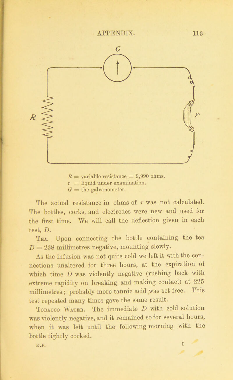 G R = variable resistance = 9,990 ohms. r = liquid under examination. G — the galvanometer. The actual resistance in ohms of r was not calculated. The bottles, corks, and electrodes were new and used for the first time. We will call the deflection given in each test, D. Tea. Upon connecting the bottle containing the tea D = 238 millimetres negative, mounting slowly. As the infusion was not quite cold we left it with the con- nections unaltered for three hours, at the expiration of which time D was violently negative (rushing back with extreme rapidity on breaking and making contact) at 225 millimetres ; probably more tannic acid was set free. This test repeated many times gave the same result. Tobacco Water. The immediate D with cold solution was violently negative, and it remained so for several hours, when it was left until the following morning with the bottle tightly corked. E.P. 1