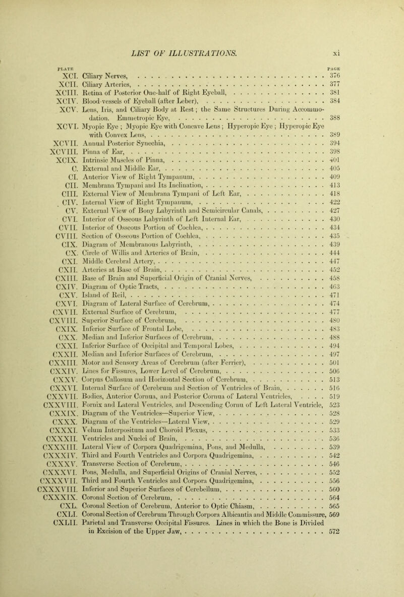 PLATE PAGE XCI. Ciliary Nerves, 376 XCII. Ciliary Arteries, 377 XCTIT. lletiua of Posterior Oiie-half of Right Eyeball, 381 XCIV. Blood-vessels of Eyeball (after Leber), 384 XCV. Lens, Iris, and Ciliary Body at Rest; the Same Structures During Accommo- dation. Emmetropic Eye, 388 XCVI. Myopic Eye ; Myoj)ic Eye with Concave Lens ; Hyperopic Eye ; Hyperojjic Eye with Convex Lens, 389 XCVII. Annual Posterior Synechia, 394 XCVIII. Pinna of Ear, 398 XCIX. Intrinsic IMu.scles of Pinna, 401 C. External and Middle Plar, 405 CL Anterior View of Right Tympanum, 409 CII. Membrana Tymiiani and Its Inclination, 413 cm. External View of Membrana Tympani of Left Ear, 418 CIV. Internal View of Right Tympanum, 422 CV. External View of Bony Labyrinth and Semicircular Canals, 427 CVI. Interior of Osseous Labyrinth of Left Internal Ear, 430 evil. Interior of Os.seous Portion of Cochlea, 434 CVIII. Section of Osseous Portion of Cochlea, 435 CIX. Diagram of Membranous Labyrinth, 439 CX. Circle of Willis and Arteries of Brain, 444 CXI. iMiddle Cerebral Artery, 447 CXII. Arteries at Base of Brain, 452 CXIII. Base of Brain and Superticial Origin of Cranial Nerves, 458 CXIV. Diagram of Optic Tracts, 463 CXV. Island of Reil, 471 CXVI. Diagram of Lateral Surface of Cerebrum, 474 CXVII. External Surface of Cerebrum, 477 CXVIII. Superior Surface of Cerebrum, 480 CXIX. Inferior Surface of Frontal Lobe, 483 CXX. Median and Inferior Surfaces of Cerebrum, 488 CXXI. Inferior Surface of Occipital and Temporal Lobes, 494 CXXII. Median and Inferior Surfaces of Cerebrum, 497 CXXIII. Motor and Sensory Areas of Cerebrum (after Ferrier), 501 eXXIV. Lines for Fissures, Lower Level of Cerebrum, 506 eXXV. Corpus Callosum and Horizontal Section of Cerebrum, 513 eXXVI. Internal Surface of Cerebrum and Section of Ventricles of Brain, 516 CXX^MI. Bodies, Anterior Cornua, and Posterior Cornua of Lateral Ventricles, .... 519 CXXVIII. Fornix and Lateral Ventricles, and Descending Cornu of Left Lateral Ventricle, 523 CXXIX. Diagram of the Ventricles—Superior View, 528 eXXX. Diagram of the Ventricles—Lateral View, 529 CXXXI. Velum Interpositum and Choroid Plexus, 533 CXXXII. Ventricles and Nuclei of Brain, 536 CXXXIII. Lateral View of Corpora Quadrigemina, Pons, and Medulla, 539 CXXXIV. Third and Fourth Ventricles and Corpora Quadrigemina, 542 CXXXV. Transverse Section of Cerebrum, 546 CXXXVI. Pons, Medulla, and Superficial Origins of Cranial Nerves, 552 CXXXVII. Third and Fourth Ventricles and Corpora Quadrigemina, 556 CXXXVIII. Inferior and Superior Surfaces of Cerebellum, 560 CXXXIX. Coronal Section of Cerebrum, 564 CXL. Coronal Section of Cerebrum, Anterior to Optic Chiasm, 565 CXLI. Coronal Section of Cerebrum Through Corpora Albicautia and Middle Commis.sure, 569 CXLII. Parietal and Transverse Occipital Fissures. Lines in which the Bone is Divided in Excision of the Upper Jaw, 572