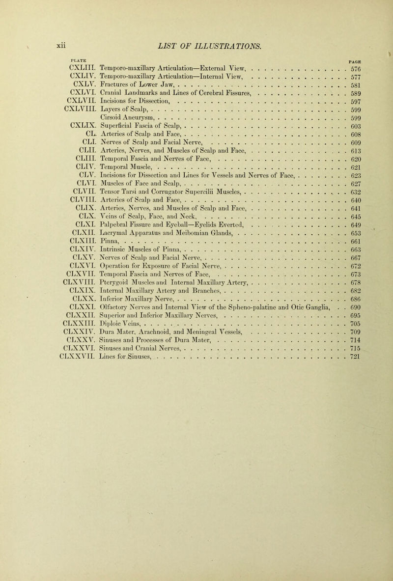 PLATE PAGE CXLIII. Temporo-maxillary Articulation—External View, 576 CXLIV. Temporo-maxillary Articulation—Internal View, 577 CXLV. Fractures of Lower Jaw, 581 CXLVI. Cranial Landmarks and Lines of Cerebral Fissures, 589 CXLVII. Incisions for Dissection, 597 CXLVIII. Layers of Scalp, 599 Cirsoid Aneurysm, 599 CXLIX. Superficial Fascia of Scalp, 603 CL. Arteries of Scalp and Face, 608 CLI. Nerves of Scalp and Facial Nerve, 609 CLII. Arteries, Nerves, and Muscles of Scalp and Face, 613 CLIII. Temporal Fascia and Nerves of Face, 620 CLIV. Temporal Muscle, 621 CLV. Incisions for Dissection and Lines for Vessels and Nerves of Face, 623 CLVI. Muscles of Face and Scalp, 627 CLVII. Tensor Tarsi and Corrugator Supercilii Muscles, 632 CLVIII. Arteries of Scalp and Face, 640 CLIX. Arteries, Nerves, and Muscles of Scalp and Face, 641 CLX. Veins of Scalp, Face, and Neck, 645 CLXI. Palpebral Fissure and Eyeball—Eyelids Everted, 649 CLXII. Lacrymal Apparatus and Meibomian Glands, 653 CLXIII. Pinna, 661 CLXIV. Intrinsic Muscles of Pinna, 663 CLXV. Nerves of Scalp and Facial Nerve, 667 CLXVI. Operation for Exposure of Facial Nerve, 672 CLXVII. Temporal Fascia and Nerves of Face, 673 CLXVIII. Pterygoid Muscles and Internal Maxillary Artery, 678 CLXIX. Internal IMaxillary Artery and Branches, 682 CLXX. Inferior Maxillary Nerve, 686 CLXXI. Olfactory Nerves and Internal View of the Spheno-palatine and Otic Ganglia, . . 690 CLXXII. Superior and Inferior Maxillary Nerves, 695 CLXXIII. Diploic Veins, 705 CLXXIV. Dura Mater, Arachnoid, and Meningeal Vessels, 709 CLXXV. Sinuses and Processes of Dura Mater, 714 CLXXVI. Sinuses and Cranial Nerves, 715 CLXXVII. Lines for Sinuses, 721
