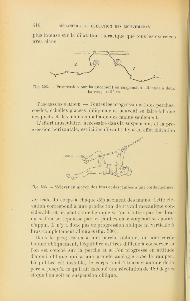 plus intense sur la dilatation thoracique que tous les exercices avec élans. Fig. 505. — Progression par balancement en suspension allongée à deux barres parallèles. Progression oblique. — Toutes les progressions à des perches, cordes, échelles placées obliquement, peuvent se faire à Taide des pieds et des mains ou à l’aide des mains seulement. L’effort musculaire, nécessaire dans la suspension, et la pro- gression horizontale, est ici insuffisant; il y a en effet élévation Fig. 506. — S’élever au moyen des bras et des jambes à une corde inclinée. verticale du corps à chaque déplacement des mains. Cette élé- vation correspond à une production de travail mécanique con- sidérable et ne peut avoir lieu que si l’on s’attire par les bras ou si l’on se repousse par les jambes en changeant ses points d'appui. Il n'y a donc pas de progression oblique ni verticale à bras complètement allongés (fig. 506). Dans la progression à une perche oblique, ou une corde tendue obliquement, l’équilibre est très difficile à conserver si l'on est couché sur la perche et si l’on progresse en attitude d’appui oblique qui a une grande analogie avec le ramper. L’équilibre est instable, le corps tend à tourner autour de la perche jusqu’à ce qu’il ait exécuté une révolution de 180 degrés et que l’on soit en suspension oblique.