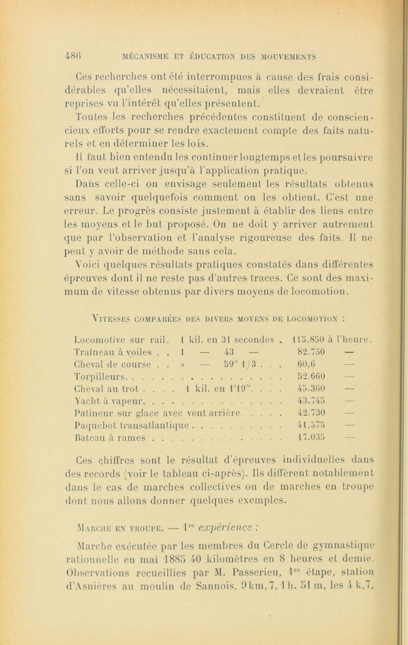 Ces recherches ont été interrompues à cause des frais consi- dérables qu’elles nécessitaient, mais elles devraient être reprises vu l'intérêt qu’elles présentent. Toutes les recherches précédentes constituent de conscien- cieux efforts pour se rendre exactement compte des faits natu- rels et en déterminer les lois. Il faut bien entendu les continuer longtemps et les poursuivre si Ton veut arriver jusqu’à l'application pratique. Dans celle-ci on envisage seulement les résultats obtenus sans savoir quelquefois comment on les obtient. C’est une erreur. Le progrès consiste justement à établir des liens entre les moyens et le but proposé. On ne doit y arriver autrement que par l’observation et l’analyse rigoureuse des faits. Il ne peut y avoir de méthode sans cela. Voici quelques résultats pratiques constatés dans différentes épreuves dont il ne reste pas d’autres traces. Ce sont des maxi- mum de vitesse obtenus par divers moyens de locomotion. Vitesses comparées des divers moyens de locomotion : Locomotive sur rail. 1 kil. en 31 secondes . 115.850 à l’heure. Traîneau à voiles . . 1 — 43 — 82.750 — Cheval de course . . » — 59 1/3 . . . 60,0 Torpilleurs 52.660 Cheval au trot .... 1 kil. en 1T9. . . . 45.360 Yacht à vapeur 43.745 Patineur sur glace avec vent arrière 42.730 Paquebot transatlantique 41.375 Bateau à rames 17.035 Ces chiffres sont le résultat d’épreuves individuelles dans des records (voir le tableau ci-après). Ils diffèrent notablement dans le cas de marches collectives ou de marches en troupe dont nous allons donner quelques exemples. Marche en troupe. — lrc expérience : Marche exécutée par les membres du Cercle de gymnastique rationnelle en mai 1885 40 kilomètres en 8 heures et demie. Observations recueillies par M. Passerieu, lrc étape, station d’Asnières au moulin de Sannois, 0km,7,1 h. 51m, les 4 k,7,