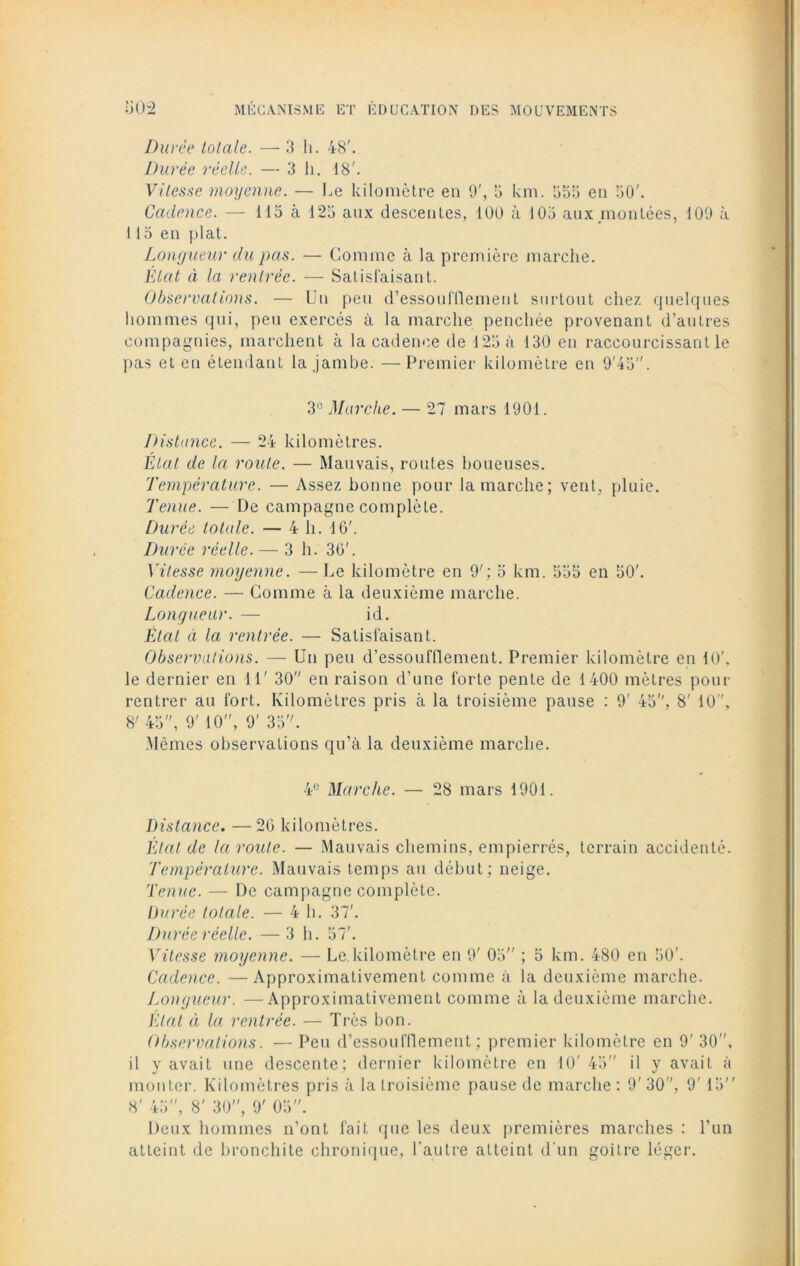 Duree totale. — 3 h. 48'. Durée réélis. — 3 h. 18'. Vitesse moyenne. — Le kilomètre en 9', 5 km. 355 en 50'. Cadence. — 115 à 125 aux descentes, 100 à 105 aux montées, 109 à 115 en plat. Longueur du pas. — Comme à la première marche. État à la rentrée. — Satisfaisant. Observations. — Un peu d’essoufflement surtout chez quelques hommes qui, peu exercés à la marche penchée provenant d’autres compagnies, marchent à la cadence de 425 à 130 en raccourcissant le pas et en étendant la jambe. —Premier kilomètre en 9'45. 3° Marche. — 27 mars 1901. Distance. — 24 kilomètres. État de la roule. — Mauvais, routes boueuses. Température. — Assez bonne pour la marche; vent, pluie. Tenue. — De campagne complète. Durée totale. — 4 h. 16'. Durée réelle. — 3 h. 36'. Vitesse moyenne. —Le kilomètre en 9'; 5 km. 555 en 50'. Cadence. — Comme à la deuxième marche. Longueur. — id. Étal à la rentrée. — Satisfaisant. Observations. — Un peu d’essoufflement. Premier kilomètre en 10'. le dernier en il' 30 en raison d’une forte pente de 1400 mètres pour rentrer au fort. Kilomètres pris à la troisième pause : 9’ 45, 8' 10, 8' 43, 9' 10, 9' 35. Mêmes observations qu’à la deuxième marche. 4e Marche. — 28 mars 1901. Distance. —26 kilomètres. État de la roule. — Mauvais chemins, empierrés, terrain accidenté. Température. Mauvais temps au début; neige. Tenue. — De campagne complète. Durée totale. — 4 h. 37'. Durée réelle. —3 h. 57'. Vitesse moyenne. — Le.kilomètre en 9' 05 ; 5 km. 480 en 50'. Cadence. —Approximativement comme à la deuxième marche. Longueur. —Approximativement comme à la deuxième marche. Etat ti la rentrée. — Très bon. Observations. — Peu d’essoufflement; premier kilomètre en 9' 30, il y avait une descente; dernier kilomètre en 10' 45 il y avait à monter. Kilomètres pris à la troisième pause de marche : 9' 30, 9' 15 8' 45, 8' 30, 9' 05. Deux hommes n’ont fait que les deux premières marches : l’un atteint de bronchite chronique, l'autre atteint d'un goitre léger.