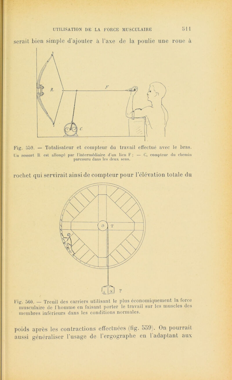 serait bien simple d’ajouter à l’axe de la poulie une roue à Fig. 559. — Totalisateur et compteur du travail effectué avec le bras. Un ressort R est allonge par l’intermédiaire d'un lien F ; — C, compteur du chemin parcouru dans les deux sens. rocliet qui servirait ainsi de compteur pour l’élévation totale du t Fig. 560. — Treuil des carriers utilisant le plus économiquement la force musculaire de 1 homme en faisant porter le travail sur les muscles des membres inférieurs dans les conditions normales. poids après les contractions effectuées (fig- bo9). On pourrait aussi généraliser l'usage de l’ergographe en 1 adaptant aux