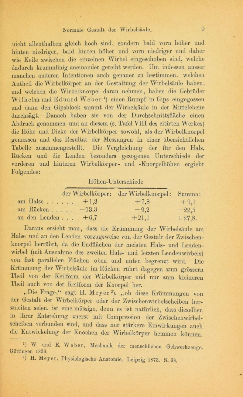 nicht allenthalben gleich hoch sind, sondern bald vorn höher und hinten niedriger, bald hinten höher und vorn niedriger und daher wie Keile zwischen die einzelnen Wirbel eingeschoben sind, welche dadurch krummlinig aneinander gereiht werden. Um indessen ausser manchen anderen Intentionen auch genauer zu bestimmen, welchen Antheil die Wirbelkörper an der Gestaltung der Wirbelsäule haben, und welchen die Wirbelknorpel daran nehmen, haben die Gebrüder Wilhelm und Eduard Weber x) einen Rumpf in Gips eingegossen und dann den Gipsblock sammt der Wirbelsäule in der Mittelebene durchsägt. Danach haben sie von der Durchschnittsfläche einen Abdruck genommen und an diesem (s. Tafel VIII des citirten Werkes) die Höhe und Dicke der Wirbelkörper sowohl, als der Wirbelknorpel gemessen und das Resultat der Messungen in einer übersichtlichen Tabelle zusammengestellt. Die Vergleichung der für den Hals, Rücken und die Lenden besonders gezogenen Unterschiede der vorderen und hinteren Wirbelkörper- und -Knorpelhöhen ergiebt Folgendes: Höhen-Unterschiede der Wirbelkörper: der Wirbelknorpel: Summa: am Halse +1,3 + 7,8 + 9,1 am Rücken —13,3 -9,2 -22,5 an den Lenden ... +6,7 + 21,1 + 27,8. Daraus ersieht man, dass die Krümmung der Wirbelsäule am Halse und an den Lenden vorzugsweise von der Gestalt der Zwischen- knorpel herrührt, da die Endflächen der meisten Hals- und Lenden- wirbel (mit Ausnahme des zweiten Hals- und letzten Lendenwirbels) von fast parallelen Flächen oben und unten begrenzt wird. Die Krümmung der Wirbelsäule im Rücken rührt dagegen zum grossem Theil von der Keilform der Wirbelkörper und nur zum kleineren Theil auch von der Keilform der Knorpel her. ,,Die Frage,“ sagt H. Meyer* 2), ,,ob diese Krümmungen von der Gestalt der Wirbelkörper oder der Zwischenwirbelscheiben her- zuleiten seien, ist eine müssige, denn es ist natürlich, dass dieselben in ihrer Entstehung zuerst mit Compression der Zwischenwirbel- scheiben verbunden sind, und dass nur stärkere Einwirkungen auch die Entwickelung der Knochen der Wirbelkörper hemmen können. ) W. und E. Weber, Mechanik der menschlichen Gehwerkzeuge. Göttingen 1836. 2) H. Meyer, Physiologische Anatomie. Leipzig 1873. S. 68.