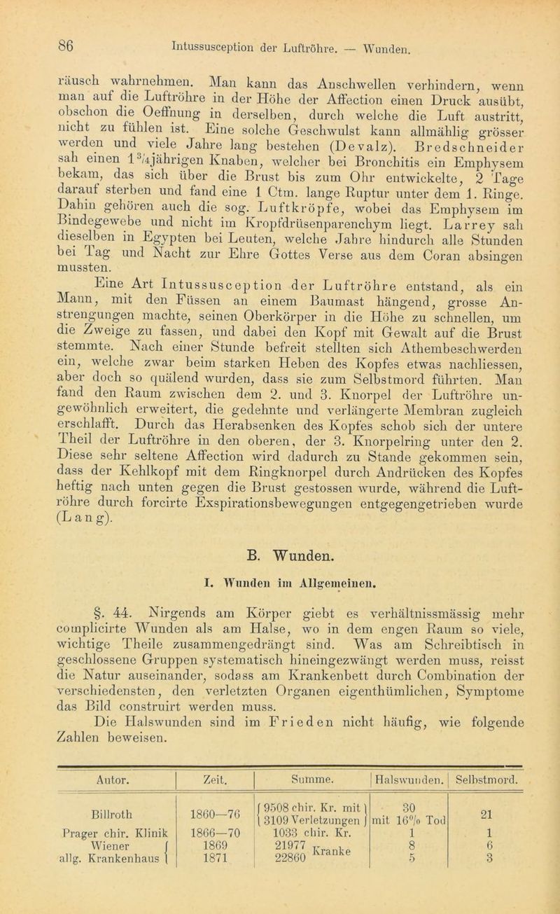 1 äusc.h wähl nehmen. Man kann das Anschwellen verhindern, wenn man aut die Luftröhre in der Höhe der Affection einen Druck ausübt, obschon die Oeffnung in derselben, durch welche die Luft austritt, nicht zu fühlen ist. Eine solche Geschwulst kann allmählig grösser werden und viele Jahre lang bestehen (Devalz). Br edschneider sah einen lWjährigen Knaben, welcher bei Bronchitis ein Emphysem bekam, das sich über die Brust bis zum Ohr entwickelte, 2 Tage darauf sterben und fand eine 1 Ctm. lange Ruptur unter dem 1. Ringe. Dahin gehören auch die sog. Luftkröpfe, wobei das Emphysem im Bindegewebe und nicht im Kropfdrüsenparenchym liegt. Larrey sah dieselben in Egypten bei Leuten, welche Jahre hindurch alle Stunden bei lag und Nacht zur Ehre Gottes Verse aus dem Coran absingen mussten. Eine Art Intussusception der Luftröhre entstand, als ein Mann, mit den Füssen an einem Baumast hängend, grosse An- strengungen machte, seinen Oberkörper in die Höhe zu schnellen, um die Zweige zu fassen, und dabei den Kopf mit Gewalt auf die Brust stemmte. Nach einer Stunde befreit stellten sich Athembeschwerden ein, welche zwar beim starken Heben des Kopfes etwas nachliessen, aber doch so quälend wurden, dass sie zum Selbstmord führten. Man fand den Raum zwischen dem 2. und 3. Knorpel der Luftröhre un- gewöhnlich erweitert, die gedehnte und verlängerte Membran zugleich erschlafft. Durch das Herabsenken des Kopfes schob sich der untere 1 heil der Luftröhre in den oberen, der 3. Knorpelring unter den 2. Diese sehr seltene Affection wird dadurch zu Stande gekommen sein, dass der Kehlkopf mit dem Ringknorpel durch Andrücken des Kopfes heftig nach unten gegen die Brust gestossen wurde, während die Luft- röhre durch forcirte Exspirationsbewegungen entgegengetrieben wurde (Lang). B. Wunden. I. Wunden im Allgemeinen. §. 44. Nirgends am Körper giebt es verhältnissmässig mehr coinplicirte Wunden als am Halse, wo in dem engen Raum so viele, wichtige Theile zusammengedrängt sind. Was am Schreibtisch in geschlossene Gruppen systematisch hineingezwängt werden muss, reisst die Natur auseinander, sodass am Krankenbett durch Combination der verschiedensten, den verletzten Organen eigentümlichen, Symptome das Bild construirt werden muss. D ie Halswunden sind im Frieden nicht häufig, wie folgende Zahlen beweisen. Autor. Zeit. Summe. Halswunden. Selbstmord. Billroth 1860—76 j 9508 chir. Kr. mit \ \ 3109 Verletzungen J 30 mit 16°/o Tod 21 Prager cbir. Klinik 1866—70 1033 chir. Kr. 1 1 Wiener J 1869 22860 Kranke 8 6 allg. Krankenhaus | 1871 5 3