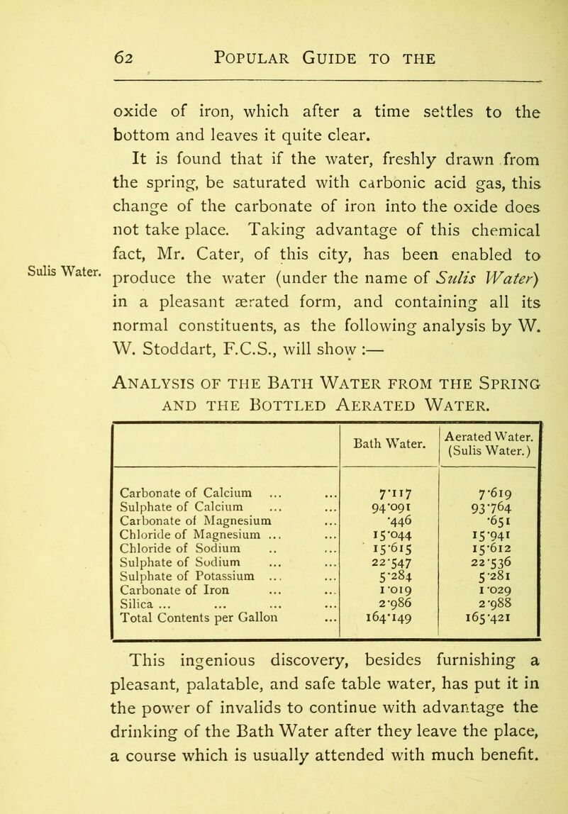 Sulis Water. oxide of iron, which after a time settles to the bottom and leaves it quite clear. It is found that if the water, freshly drawn from the spring, be saturated with carbonic acid gas, this change of the carbonate of iron into the oxide does not take place. Taking advantage of this chemical fact, Mr. Cater, of this city, has been enabled to produce the water (under the name of Sulis Water) in a pleasant aerated form, and containing all its normal constituents, as the following analysis by W. W. Stoddart, F.C.S., will show :— Analysis of the Bath Water from the Spring and the Bottled Aerated Water. Bath Water. Aerated Water. (Sulis Water.) Carbonate of Calcium 7*U7 7-619 Sulphate of Calcium 94-091 93-764 Carbonate of Magnesium •446 •651 Chloride of Magnesium ... 15 '°44 15-941 Chloride of Sodium I5-6I5 15-612 Sulphate of Sodium 22-547 22-536 Sulphate of Potassium ... 5-284 5-281 Carbonate of Iron 1019 1 -029 Silica ... 2-986 2*988 Total Contents per Gallon 164*149 165-421 This ingenious discovery, besides furnishing a pleasant, palatable, and safe table water, has put it in the power of invalids to continue with advantage the drinking of the Bath Water after they leave the place, a course which is usually attended with much benefit.