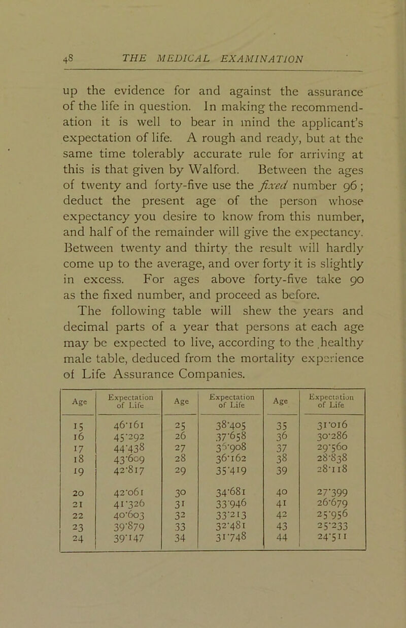 Up the evidence for and against the assurance of the life in question. In making the recommend- ation it is well to bear in mind the applicant’s expectation of life. A rough and ready, but at the same time tolerably accurate rule for arriving at this is that given by Walford. Between the ages of twenty and forty-five use the fixed number 96 ; deduct the present age of the person whose expectancy you desire to know from this number, and half of the remainder will give the expectancy. Between twenty and thirty the result will hardly come up to the average, and over forty it is slightly in excess. For ages above forty-five take 90 as the fixed number, and proceed as before. The following table will shew the years and decimal parts of a year that persons at each age may be expected to live, according to the healthy male table, deduced from the mortality experience of Life Assurance Companies. Age Expectation of Life Age Expectation of Life Age Expectation of Life 15 46T61 25 38'4o5 35 31-016 16 45-292 26 37'658 36 30-286 17 44'438 27 36-908 37 29-560 iS 43-609 28 36-162 38 2S-S38 i9 42-817 29 35‘4i9 39 28-118 20 42-061 30 34‘68i 40 27-399 21 41-326 31 33946 41 26-679 22 40-603 32 33-213 42 25-956 23 39’S79 33 32-481 43 25-233 24 39'147 34 31748 44 24-511