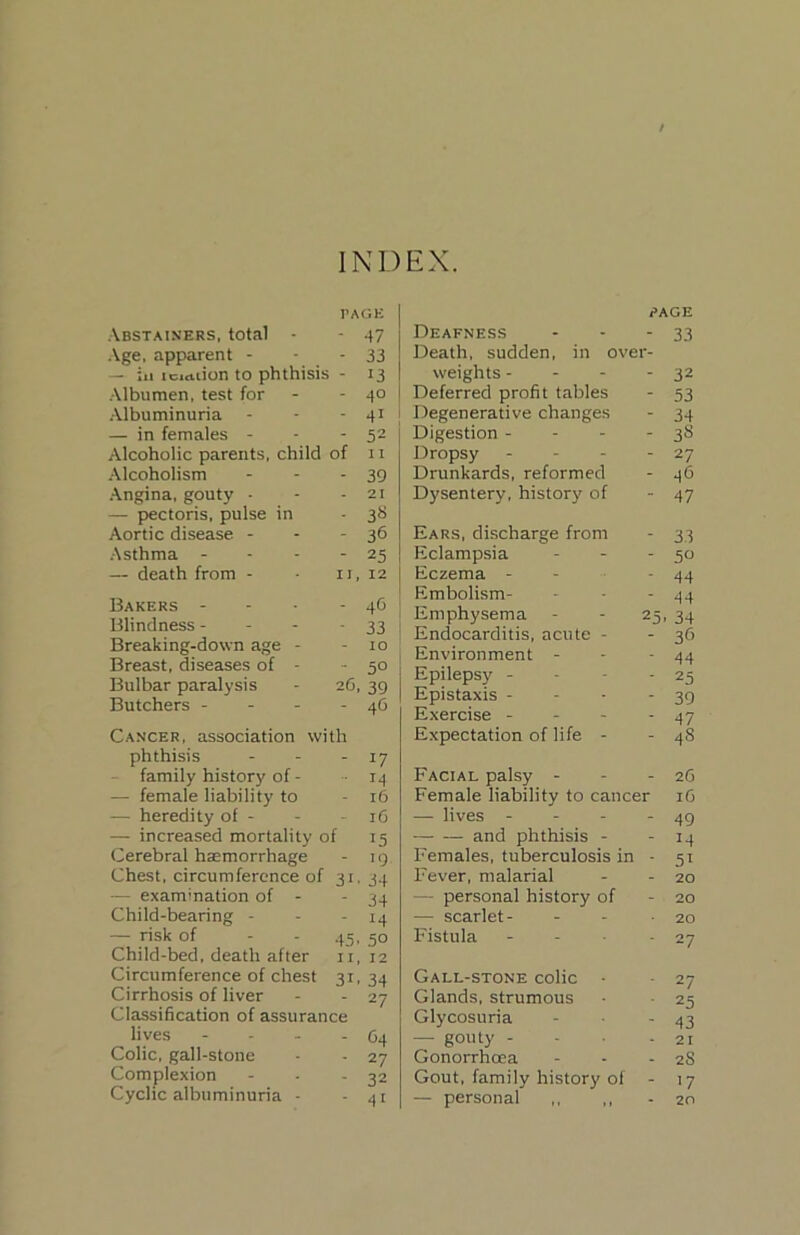 INDEX. TACK Abstainers, total - - 47 Age, apparent - - - 33 — in icmiion to phthisis - 13 Albumen, test for - - 40 .Albuminuria - - - 41 — in females - - - 52 Alcoholic parents, child of 11 -Alcoholism - - - 39 .Angina, gouty - - - 21 — pectoris, pulse in - 38 Aortic disease - - - 36 .Asthma - - - - 25 — death from - ii, 12 Bakers - - • - 4*3 Blindness - - - - 33 Breaking-down age - - 10 Breast, diseases of - - 50 Bulbar paralysis - 26, 39 Butchers - - - - 46 Cancer, association with phthisis - - - 17 — family history of - 14 — female liability to - 16 — heredity of - - - lO — increased mortality of 15 Cerebral haemorrhage - 19 Chest, circumference of 31,34 — examination of - - 34 Child-bearing - - - 14 — risk of - - 45, 50 Child-bed, death after 11,12 Circumference of chest 31, 34 Cirrhosis of liver - - 27 Classification of assurance lives - - - - O4 Colic, gall-stone - - 27 Complexion - - - 32 Cyclic albuminuria ■ - 41 PAGE Deafness - - - 33 Death, sudden, in over- weights - - - - 32 Deferred profit tables - 53 Degenerative changes - 34 Digestion - - - - 38 Dropsy - - - - 27 Drunkards, reformed - 46 Dysentery, history of - 47 Ears, discharge from - 33 Eclampsia - - - 50 Eczema - - -44 Embolism- - ■ - 44 Emphysema - - 25, 34 Endocarditis, acute - - 36 Environment - - - 44 Epilepsy - - - - 25 Epistaxis - - ■ - 39 Exercise - - - -47 Expectation of life - - 48 Facial palsy - - - 2G Female liability to cancer iC — lives - - - - 49 and phthisis - - 14 Females, tuberculosis in - 51 Fever, malarial - - 20 — personal history of - 20 — scarlet- - - -20 Fistula - - - 27 Gall-stone colic • - 27 Glands, strumous • ■ 25 Glycosuria - • - 43 — gouty - - ■ - 21 Gonorrhoea - • - 28 Gout, family history of - 17 — personal ,, ,, - 20