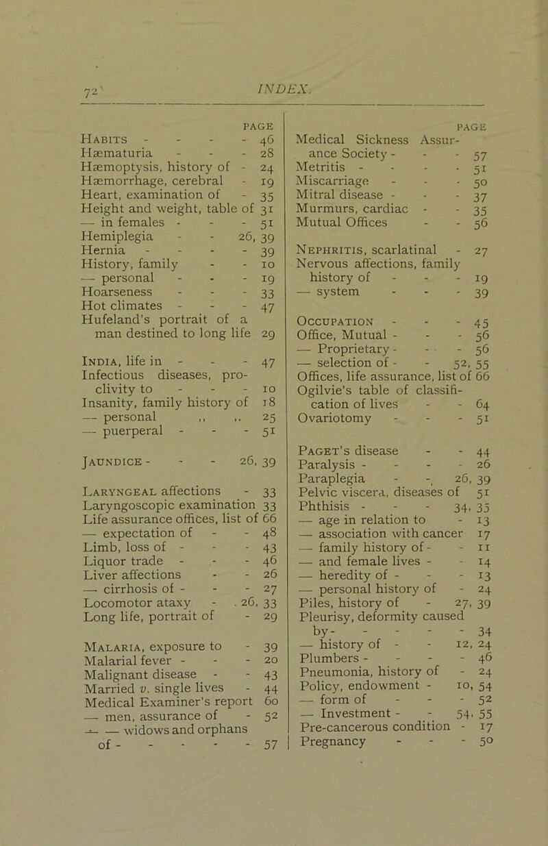 PAGE Habits - - - - 46 Hasmaturia - - - 28 Haemoptysis, history of - 24 Haemorrhage, cerebral - 19 Heart, examination of - 35 Height and weight, table of 31 — in females - - - 51 Hemiplegia - - 26, 39 Hernia - - - - 39 History, family - - 10 — personal - - - 19 Hoarseness - - - 33 Hot climates - - - 47 Hufeland’s portrait of a man destined to long life 29 India, life in - - - 47 Infectious diseases, pro- clivity to - - - 10 Insanity, family history of 18 — personal ,, ,. 25 — puerperal - - - 51 Jaundice- - - 26,39 Laryngeal affections - 33 Laryngoscopic examination 33 Life assurance offices, list of 66 — expectation of - - 48 Limb, loss of - - - 43 Liquor trade - - - 46 Liver affections - - 26 — cirrhosis of - - - 27 Locomotor ataxy - . 26, 33 Long life, portrait of - 29 Malaria, exposure to - 39 Malarial fever - - - 20 Malignant disease - - 43 Married v. single lives - 44 Medical Examiner’s report 60 — men, assurance of - 52 -■ widows and orphans of 57 page Medical Sickness Assur- ance Society - - 57 Metritis - - 51 Miscarriage - 50 Mitral disease - - 37 Murmurs, cardiac - . 35 Mutual Offices - 56 Nephritis, scarlatinal _ 27 Nervous affections, family history of - - - 19 — system * 39 Occupation _ 45 Office, Mutual - - 56 — Proprietary - - 56 — selection of - 52. 55 Offices, life assurance, list of 66 Ogilvie’s table of classili- cation of lives - 64 Ovariotomy - 51 Paget’s disease 44 Paralysis - - - - 26 Paraplegia 26, i 39 Pelvic viscera, diseases of 51 Phthisis - 34. 35 — age in relation to 13 — association with cancer 17 — family history of - - II — and female lives - - 14 — heredity of - - 13 — personal history of - 24 Piles, history of 27, ' 39 Pleurisy, deformity caused by- - - - - 34 — history of - 12 . 24 Plumbers - - 46 Pneumonia, history of - 24 Policy, endowment - 10 . 54 — form of - 52 — Investment - 54 . 55 Pre-cancerous condition - 17 Pregnancy - 50