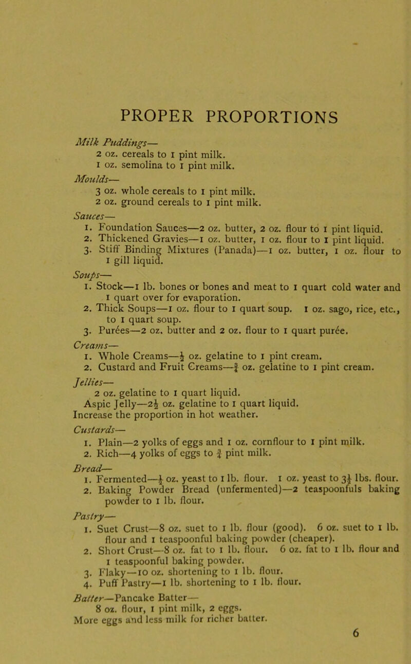 PROPER PROPORTIONS Milk Puddings— 2 oz. cereals to I pint milk. 1 oz. semolina to i pint milk. Moulds— 3 oz. whole cereals to i pint milk. 2 oz. ground cereals to I pint milk. Sauces— 1. Foundation Sauces—2 oz. butter, 2 oz. flour to I pint liquid. 2. Thickened Gravies—i oz. butter, x oz. flour to I pint liquid. 3. Stiff Binding Mixtures (Panada)—1 oz. butter, 1 oz. flour to 1 gill liquid. Soups— 1. Stock—1 lb. bones or bones and meat to 1 quart cold water and 1 quart over for evaporation. 2. Thick Soups—1 oz. flour to I quart soup. 1 oz. sago, rice, etc., to 1 quart soup. 3. Purges—2 oz. butter and 2 oz. flour to 1 quart pur^e. Creams— 1. Whole Creams—J oz. gelatine to 1 pint cream. 2. Custard and Fruit Creams—J oz. gelatine to 1 pint cream. Jellies— 2 oz. gelatine to 1 quart liquid. Aspic Jelly—2J oz. gelatine to x quart liquid. Increase the proportion in hot weather. Custards— 1. Plain—2 yolks of eggs and 1 oz. cornflour to 1 pint milk. 2. Rich—4 yolks of eggs to £ pint milk. Bread— 1. Fermented—^ oz. yeast to 1 lb. flour. 1 oz. yeast to 3^ lbs. flour. 2. Baking Powder Bread (unfermented)—2 teaspoonfuls baking powder to 1 lb. flour. Pastry— 1. Suet Crust—8 oz. suet to 1 lb. flour (good). 6 oz. suet to 1 lb. flour and 1 teaspoonful baking powder (cheaper). 2. Short Crust—8 oz. fat to 1 lb. flour. 6 oz. fat to 1 lb. flour and 1 teaspoonful baking powder. 3. Flaky—10 oz. shortening to 1 lb. flour. 4. Puff Pastry—I lb. shortening to 1 lb. flour. Batter—Pancake Batter— 8 oz. flour, 1 pint milk, 2 eggs. More eggs and less milk for richer batter.