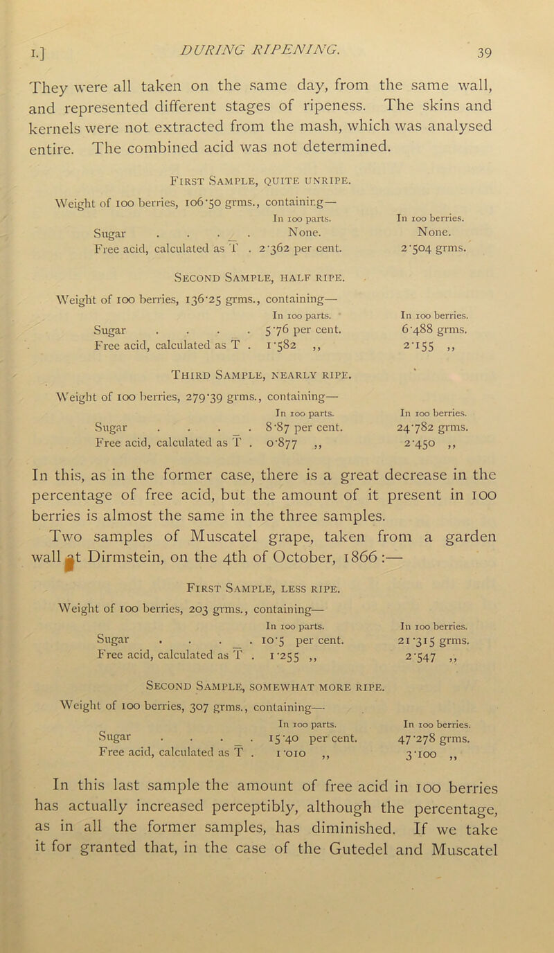 DURING RIPENING. They were all taken on the same day, from the same wall, and represented different stages of ripeness. The skins and kernels were not extracted from the mash, which was analysed entire. The combined acid was not determined. First Sample, quite unripe. Weight of ioo berries, 106-50 grms., containing— In ico parts. Sugar . . . . None. Free acid, calculated as T . 2-362 per cent. Second Sample, half ripe. Weight of 100 berries, 136-25 grms., containing— In 100 parts. Sugar .... 5-76 per cent. Free acid, calculated as T . 1-582 ,, Third Sample, nearly ripe. Weight of 100 berries, 279-39 grms-> containing— In 100 parts. Sugar . . . .8-87 per cent. Free acid, calculated as T . 0-877 >> In 100 berries. None. 2-504 grms. In 100 berries. 6-488 grms. 2-155 ,> In 100 berries. 24-782 grms. 2'45° » In this, as in the former case, there is a great decrease in the percentage of free acid, but the amount of it present in 100 berries is almost the same in the three samples. Two samples of Muscatel grape, taken from a garden wall |t Dirmstein, on the 4th of October, 1866 :— First Sample, less ripe. Weight of 100 berries, 203 grms., containing— In 100 parts. Sugar . . . . 10-5 per cent. Free acid, calculated as T . 1-255 >> Second Sample, somewhat more ripe. Weight of 100 berries, 307 grms., containing— In 100 parts. Sugar .... 15-4° percent. Free acid, calculated as T . i-oio ,, In 100 berries. 21-315 grms. 2-547 „ In 100 berries. 47-278 grms. 3-ioo „ In this last sample the amount of free acid in 100 berries has actually increased perceptibly, although the percentage, as in all the former samples, has diminished. If we take it for granted that, in the case of the Gutedel and Muscatel