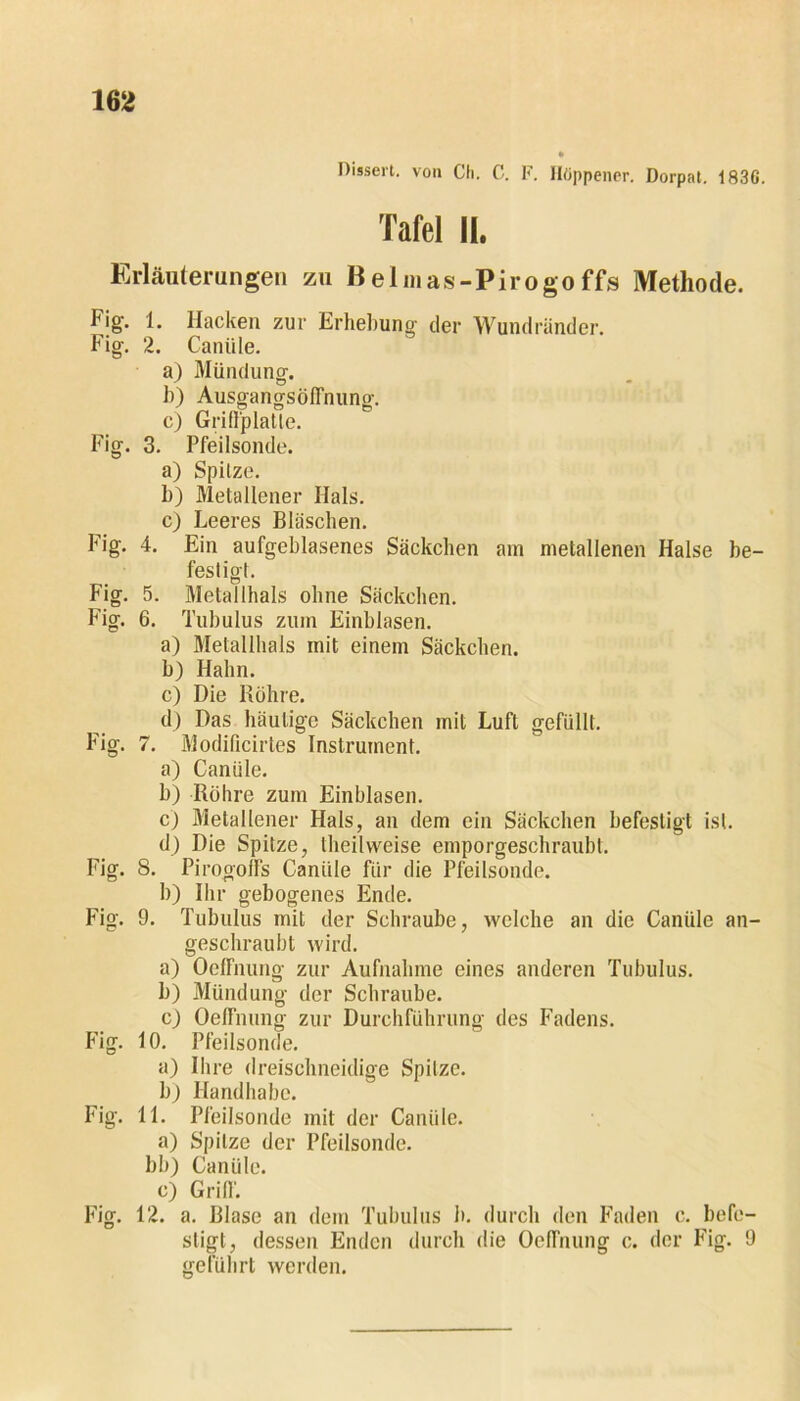 Dissert. von Ch. C. F. Höppener. Dorpat. 1836. Tafel II. Erläuterungen zu Belmas-Pirogoffs Methode. Fig. 1. Hacken zur Erhebung der Wundränder. Fig. 2. Canüle. a) Mündung. b) Ausgangsöffnung. c) Griflplatte. Fig. 3. Pfeilsonde. a) Spitze. b) Metallener Hals. c) Leeres Bläschen. Fig. 4. Ein aufgeblasenes Säckchen am metallenen Halse be- festigt. Fig. 5. Metallhals ohne Säckchen. Fig. 6. Tubulus zum Einblasen. a) Metallhals mit einem Säckchen. b) Hahn. c) Die Röhre. d) Das häutige Säckchen mit Luft gefüllt. Fig. 7. Modificirtes Instrument. a) Canüle. b) Röhre zum Einblasen. c) Metallener Hals, an dem ein Säckchen befestigt ist. d) Die Spitze, theilweise emporgeschraubt. Fig. 8. Pirogoffs Canüle für die Pfeilsonde. b) Ihr gebogenes Ende. Fig. 9. Tubulus mit der Schraube, welche an die Canüle an- geschraubt wird. a) Oeffnung zur Aufnahme eines anderen Tubulus. b) Mündung der Schraube. c) Oeffnung zur Durchführung des Fadens. Fig. 10. Pfeilsonde. a) Ihre dreischneidige Spitze. b) Handhabe. Fig. 11. Pfeilsonde mit der Canüle. a) Spitze der Pfeilsonde, bb) Canüle. c) Grill'. Fig. 12. a. Blase an dem Tubulus b. durch den Faden c. befe- stigt, dessen Enden durch die Oeffnung c. der Fig. 9 geführt werden.