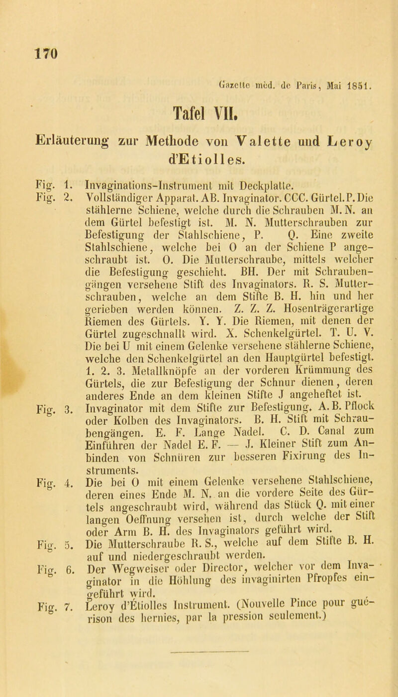 (iazclte med. de Paris, Mai 1851. Tafel VII. Erläuterung zur Methode von Valette und Leroy d’Etiolles. Fig. 1. Invaginations-Instrument mit Deckplatte. Fig. 2. Vollständiger Apparat. AB. Invaginator. CCC. Gürtel.P. Die stählerne Schiene, welche durch die Schrauben M. N. au dem Gürtel befestigt ist. M. N. Mutterschrauben zur Befestigung der Stahlschiene, P. Q. Eine zweite Stahlschiene, welche bei 0 an der Schiene P ange- schraubt ist. 0. Die Mutierschraube, mittels welcher die Befestigung geschieht. BH. Der mit Schrauben- gängen versehene Stift des Invaginators. R. S. Mutter- schrauben, welche an dem Stifte B. H. hin und her gerieben werden können. Z. Z. Z. Hosenträgerartige Riemen des Gürtels. Y. Y. Die Riemen, mit denen der Gürtel zugeschnallt wird. X. Schenkelgürtel. T. U. V. Die bei U mit einem Gelenke versehene stählerne Schiene, welche den Schenkclgürtel an den Hauptgürtel befestigt. 1. 2. 3. Metallknöpfe an der vorderen Krümmung des Gürtels, die zur Befestigung der Schnur dienen, deren anderes Ende an dem kleinen Stifte J angeheftet ist. Fig. 3. Invaginator mit dem Stifte zur Befestigung. A.B. Pflock oder Kolben des Invaginators. B. H. Stift mit Schrau- bengängen. E. F. Lange Nadel. C. D. Canal zum Einführen der Nadel E. F. — .1. Kleiner Stift zum An- binden von Schnüren zur besseren Fixirung des In- struments. Fm. 4. Die bei 0 mit einem Gelenke versehene Stahlsclnene, deren eines Ende M. N. an die vordere Seite des Gül- teis angeschraubt wird, während das Stück 0* mit einer langen Oeffnung versehen ist, durch welche der Stift oder Arm B. H. des Invaginators geführt wird. Fig. 5. Die Mutterschraube R. S., welche auf dem Stifte B. H. auf und niedergeschraubl werden. Fior. 6. Der Wegweiser oder Director, welcher vor dem Inva- ginator in die Höhlung des invagiuirten Plropfes ein- geführt wird. Fi«-. 7. Leroy d’Eliolles Instrument. (Nouvelle Pince pour gue- rison des hernies, par la pression sculcment.)