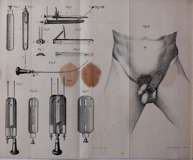 Fitf.M. yrat r.Rhtingrv&tr TafVm. Fig. J. 1': y -Fig-5- Fig!