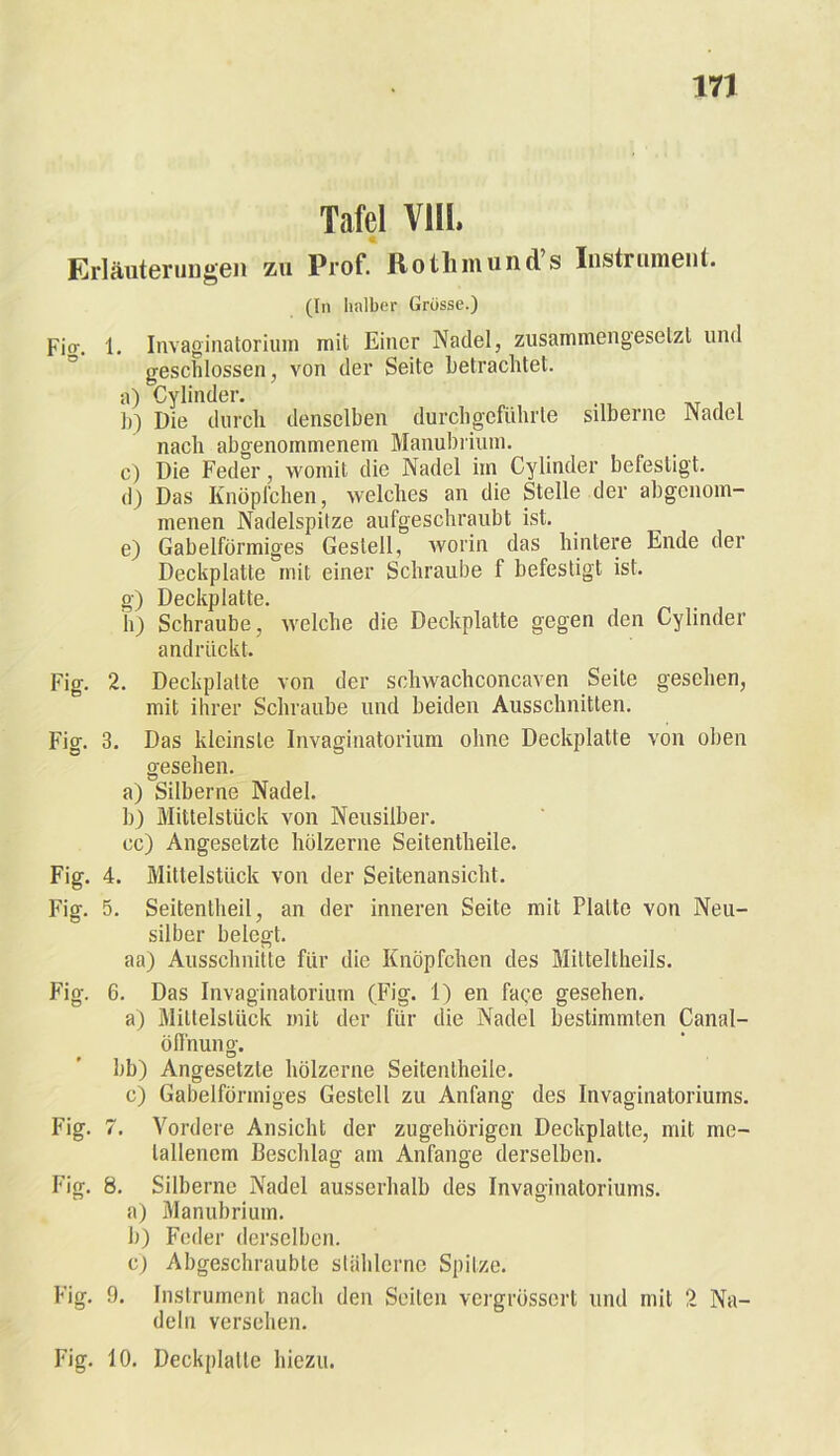 Tafel V1IL Erläuterungen zu Prof. Rothinund’s Instrument. Fig. (In halber Grüsse.) 1. Invaginatorium mit Einer Nadel, zusammengesetzt und geschlossen, von der Seite betrachtet. a) Cylinder. b) Die durch denselben durchgeführte silberne Nadel nach abgenomnienem Manubiium. c) Die Feder, womit die Nadel im Cylinder befestigt. d) Das Knöpfchen, welches an die Stelle der abgenom- menen Nadelspitze aufgeschraubt ist. e) Gabelförmiges Gestell, worin das hintere Ende der Deckplatte mit einer Schraube f befestigt ist. g) Deckplatte. h) Schraube, welche die Deckplatte gegen den Cylinder andrückt. Fig. 2. Deckplatte von der schwachconcaven Seite gesehen, mit ihrer Schraube und beiden Ausschnitten. Fig. 3. Das kleinste Invaginatorium ohne Deckplatte von oben gesehen. a) Silberne Nadel. b) Mittelstück von Neusilber. cc) Angesetzte hölzerne Seitentheile. Fig. 4. Mittelstück von der Seitenansicht. Fig. 5. Seitentheil, an der inneren Seite mit Platte von Neu- silber belegt. aa) Ausschnitte für die Knöpfchen des Mitteltheils. Fig. 6. Das Invaginatorium (Fig. 1) en face gesehen. a) Milteistück mit der für die Nadel bestimmten Canal- öffnung. bb) Angesetzle hölzerne Seitentheile. c) Gabelförmiges Gestell zu Anfang des Invaginatoriums. Fig. 7. Vordere Ansicht der zugehörigen Deckplatte, mit me- tallenem Beschlag am Anfänge derselben. Fig. 8. Silberne Nadel ausserhalb des Invaginatoriums. a) Manubrium. b) Feder derselben. c) Abgeschrauble stählerne Spitze. Fig. 9. Instrument nach den Seiten vergrössert und mit 2 Na- deln versehen. Fig. 10. Deckplatte hiezu.